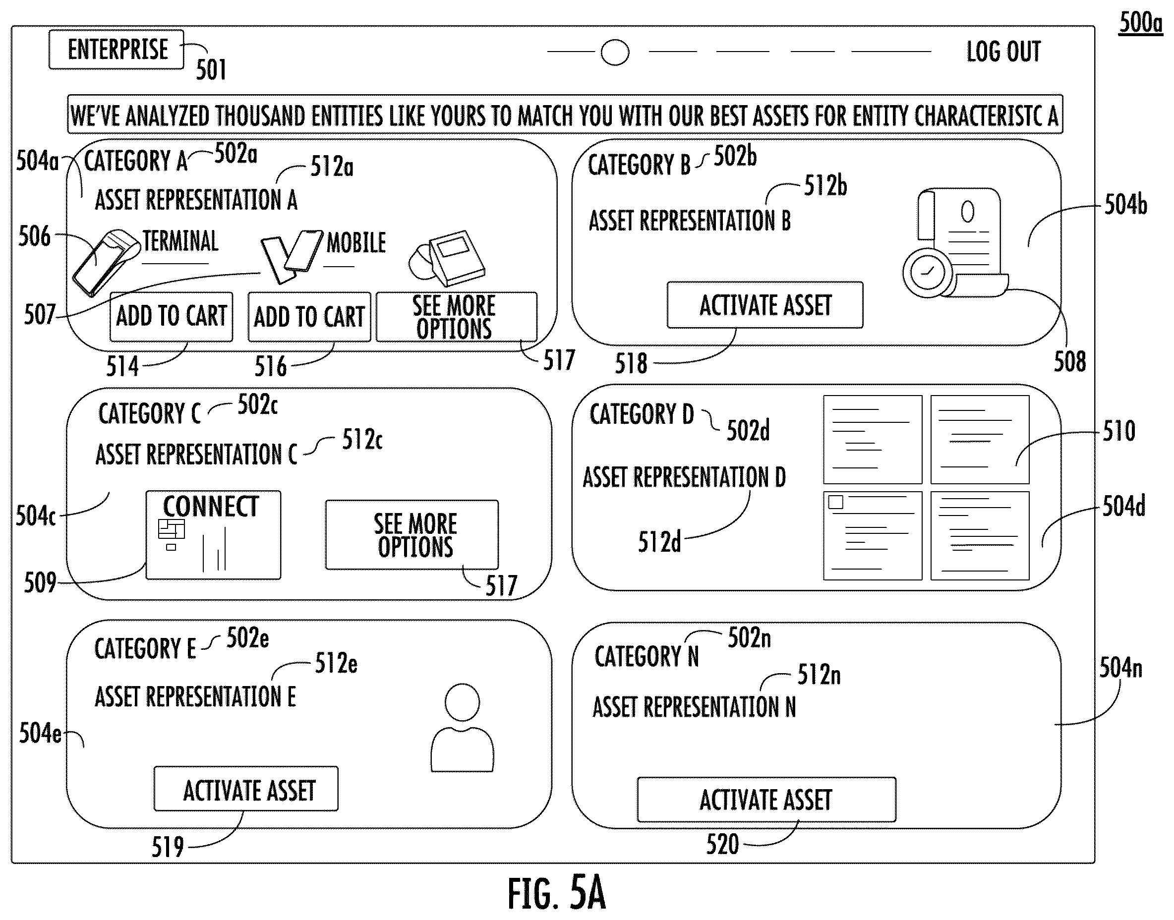 Patent US12586119 Figure 5 – Autonomous multifactor generative artificial intelligence framework