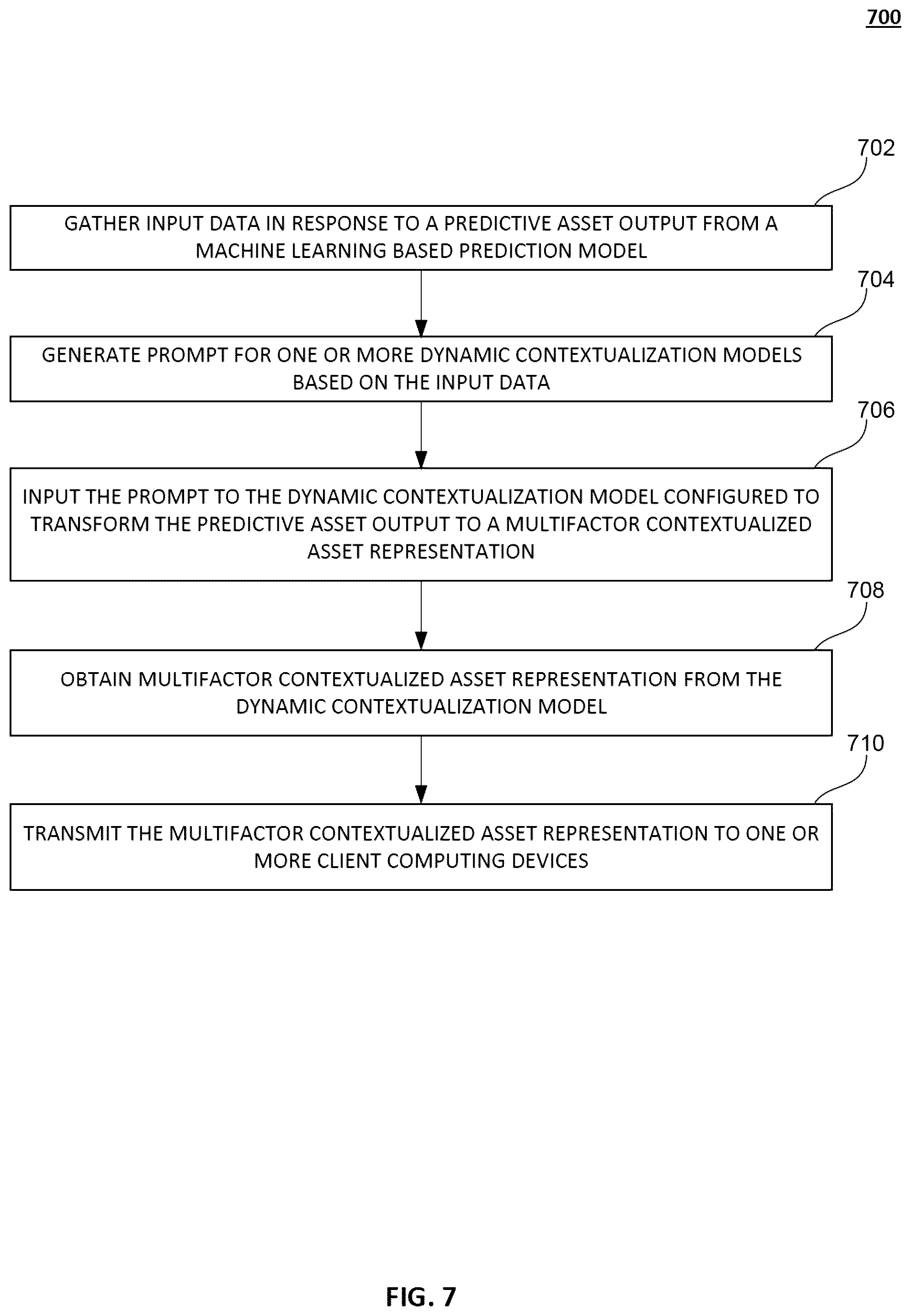 Patent US12586119 Figure 11 – Autonomous multifactor generative artificial intelligence framework