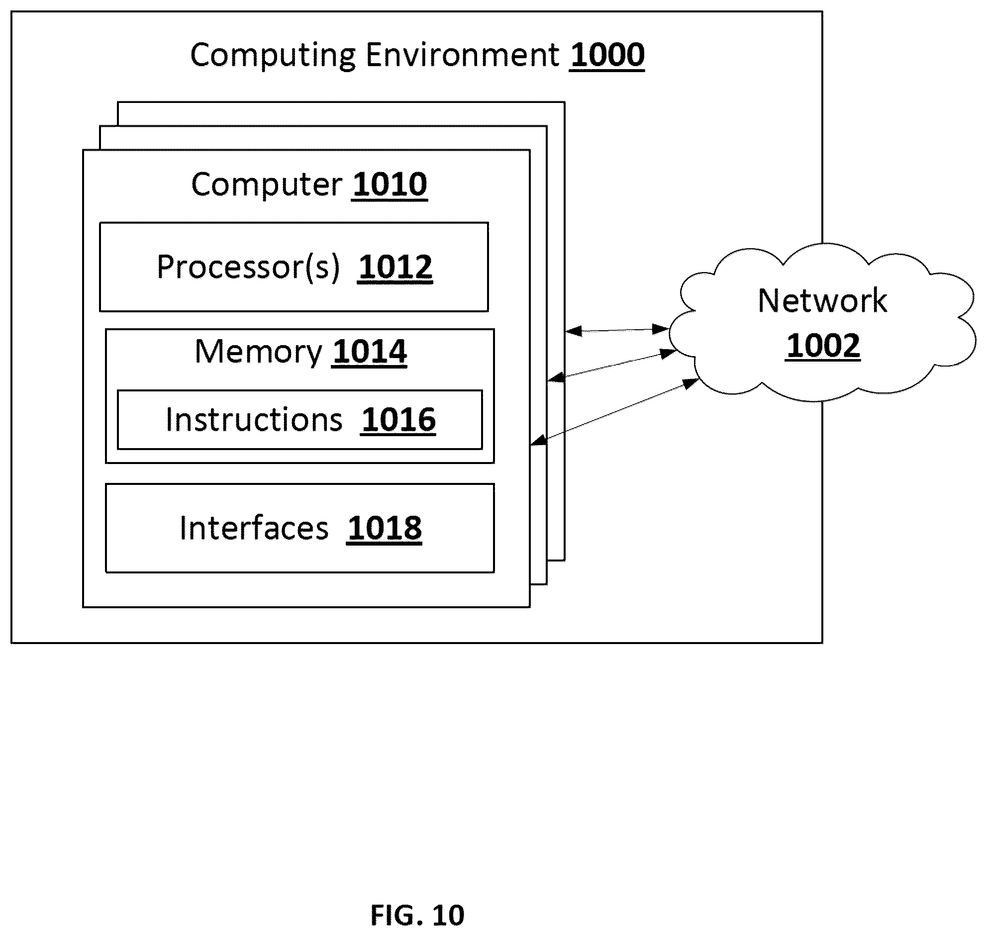 Patent US12586119 Figure 14 – Autonomous multifactor generative artificial intelligence framework