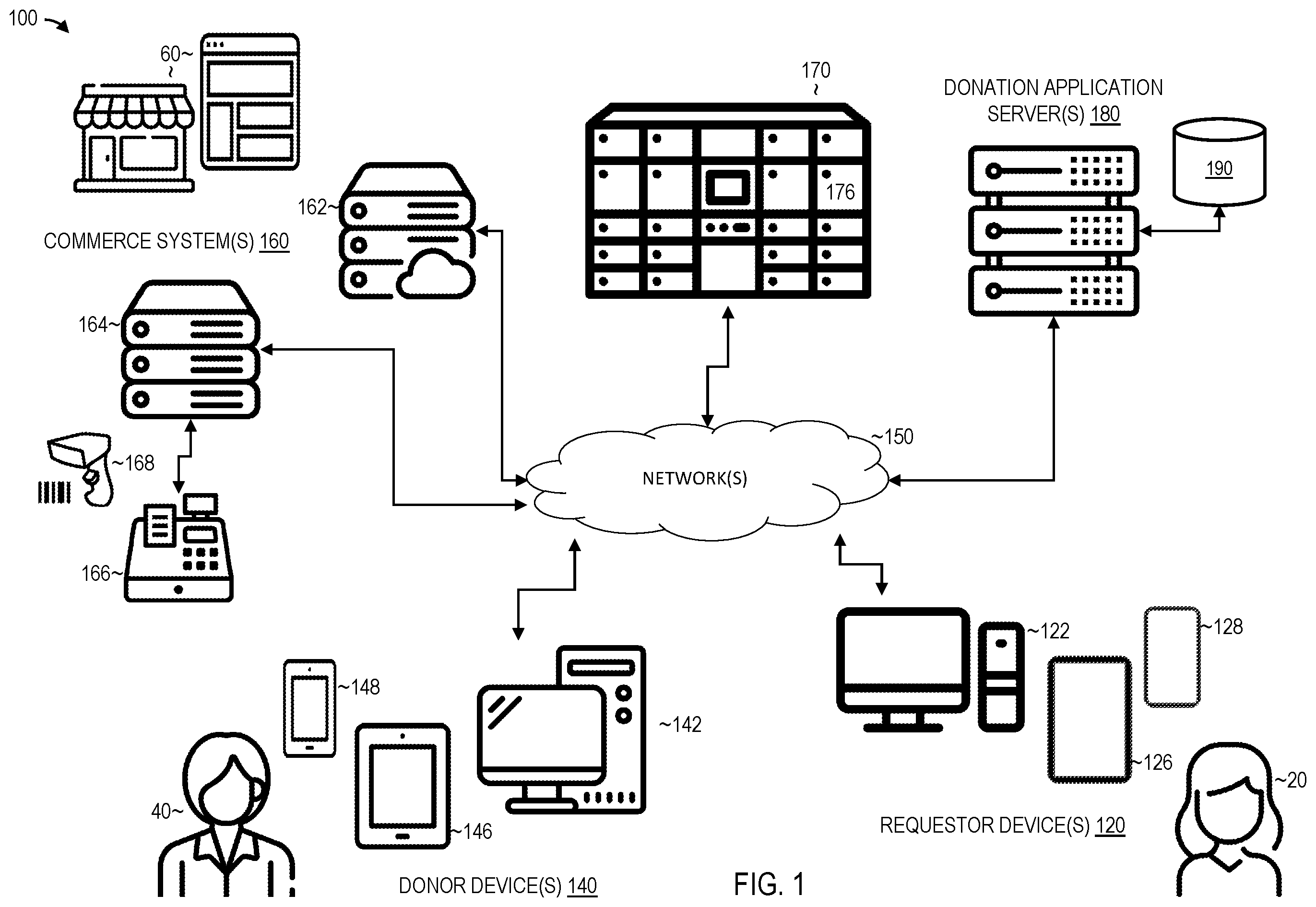 Patent US12586120 Figure 1 – Location-based system for charitable donation