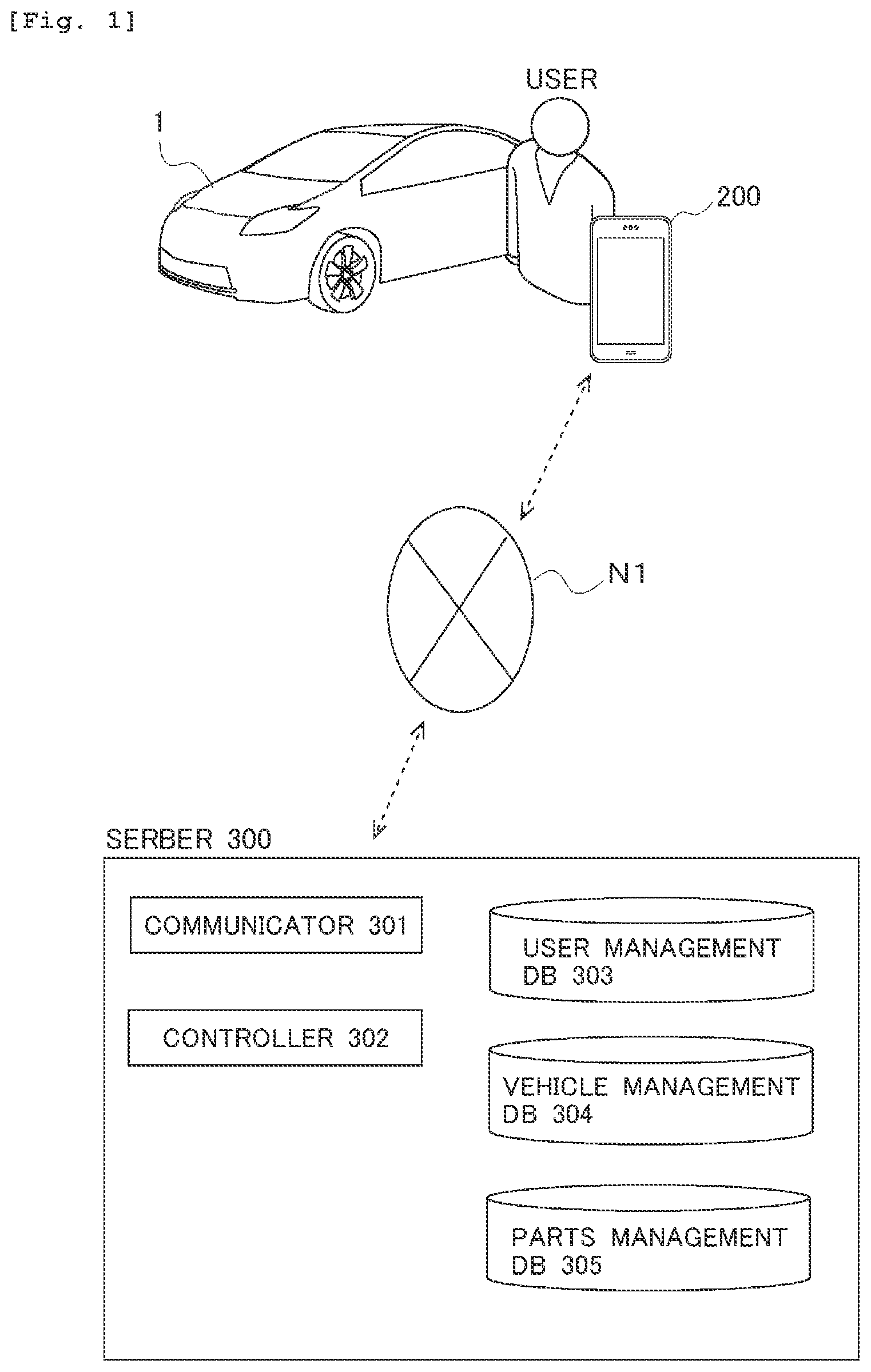 Patent US12586121 Figure 1 – Information processing apparatus for ordering vehicle parts