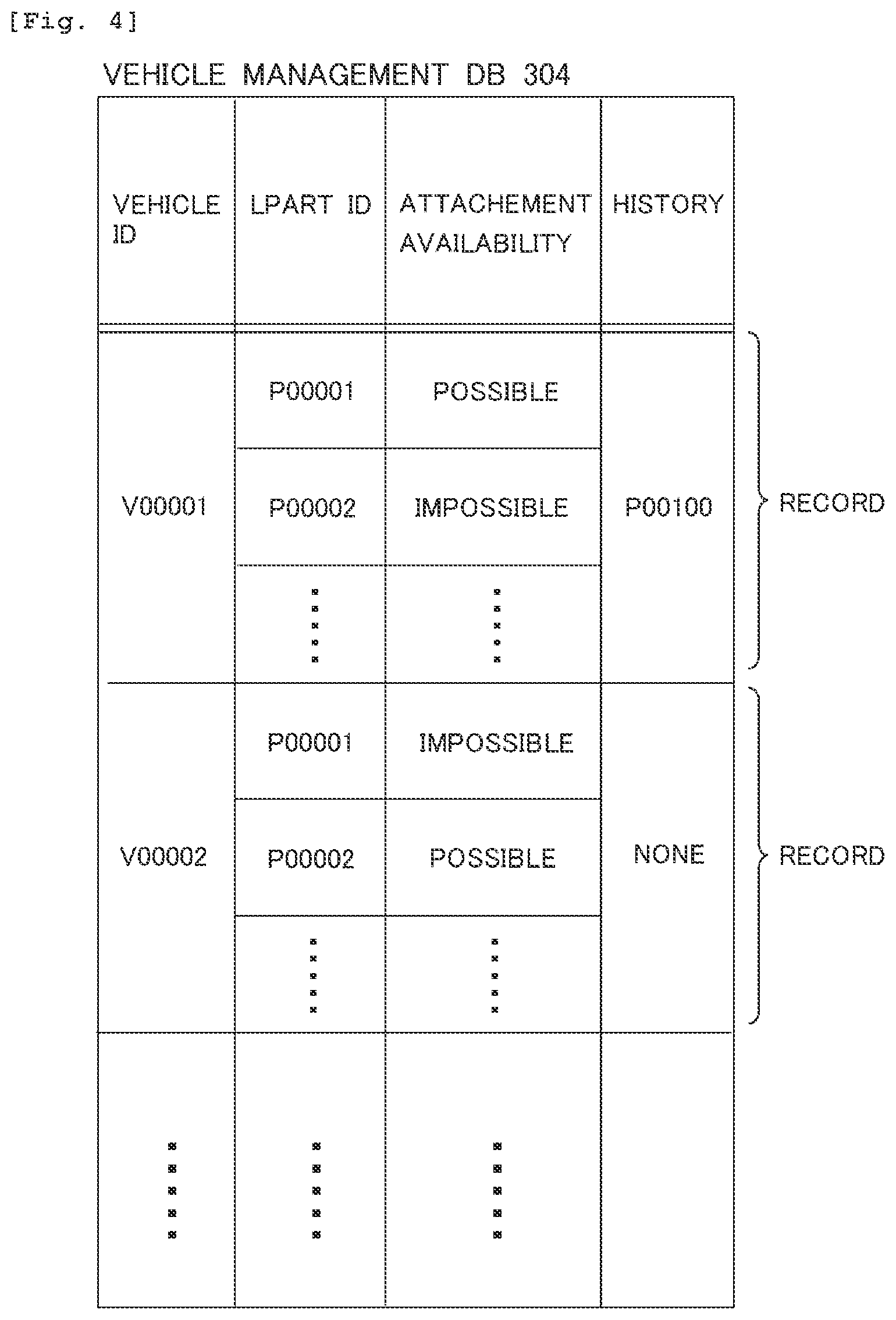 Patent US12586121 Figure 4 – Information processing apparatus for ordering vehicle parts