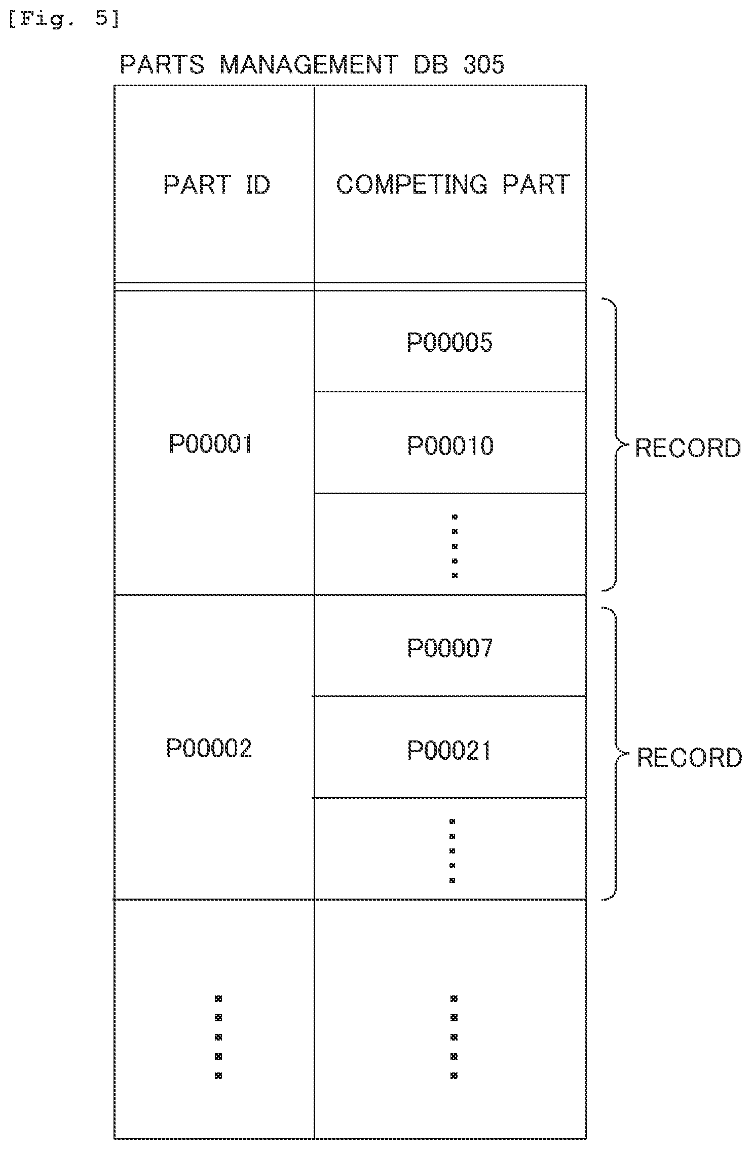 Patent US12586121 Figure 5 – Information processing apparatus for ordering vehicle parts