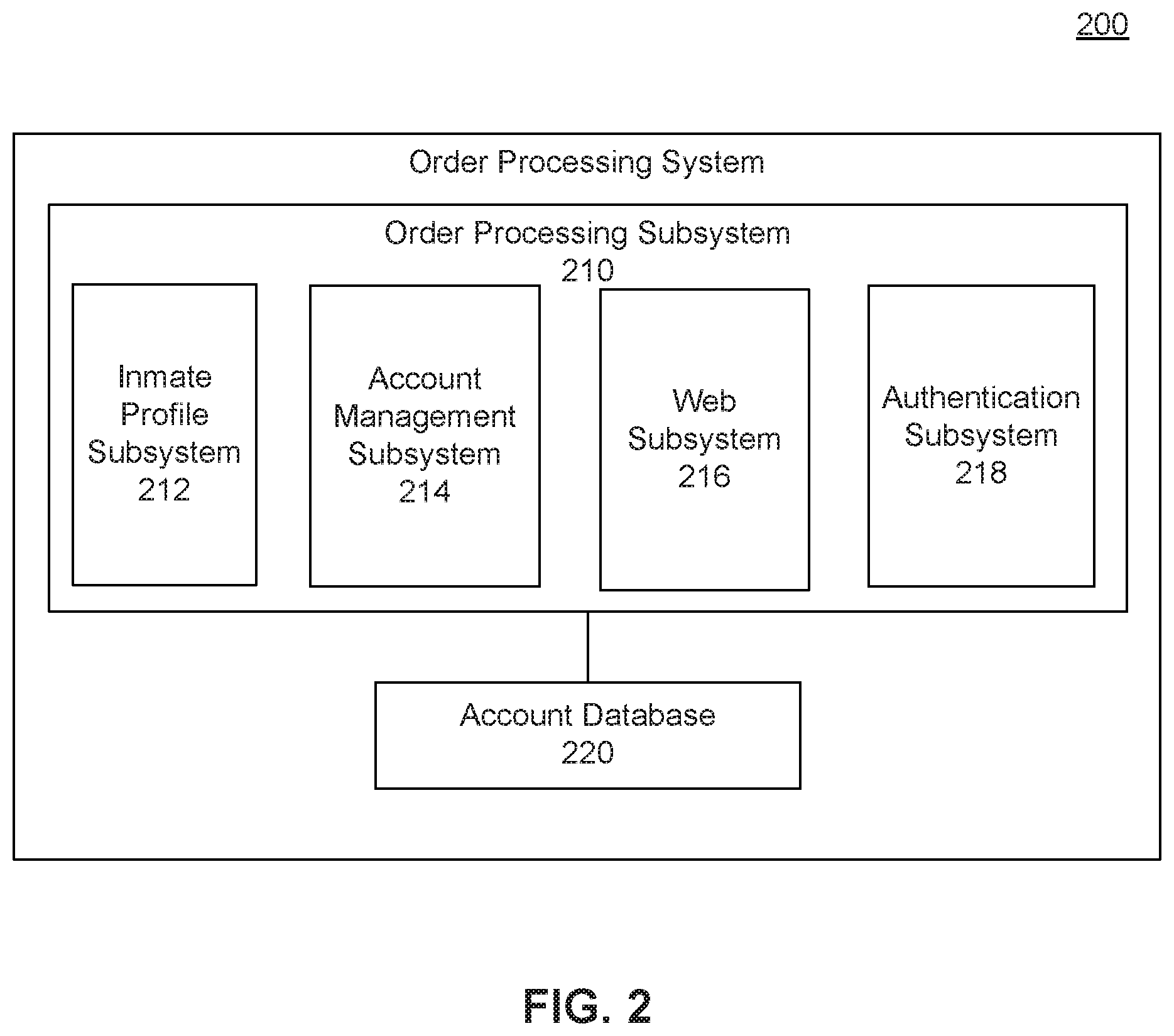 Patent US12586123 Figure 2 – Systems and methods for product ordering and delivery for inmates