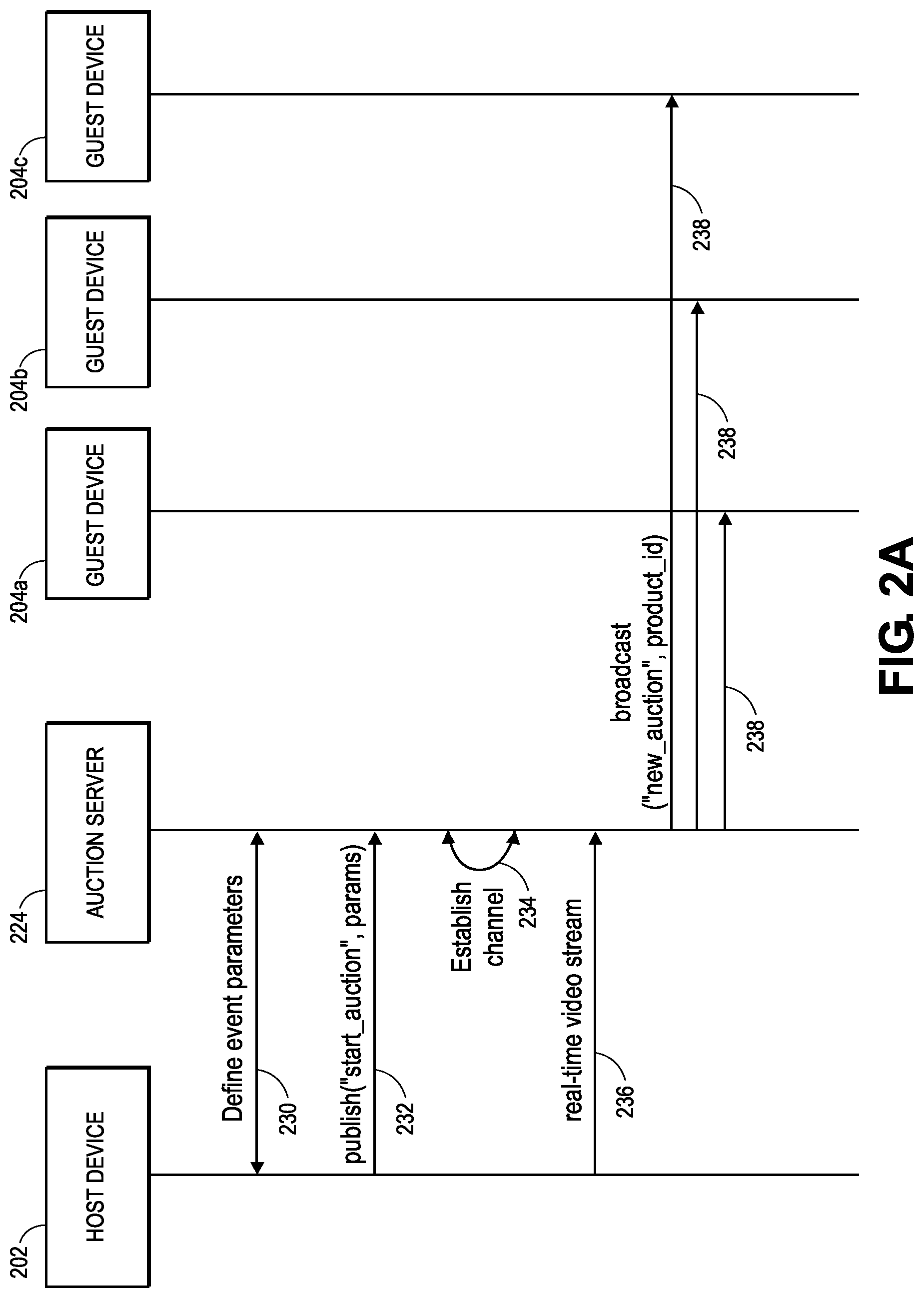 Patent US12586125 Figure 2 – Method and system for reduced latency in a scalable, multi-user, publish-subscribe architecture