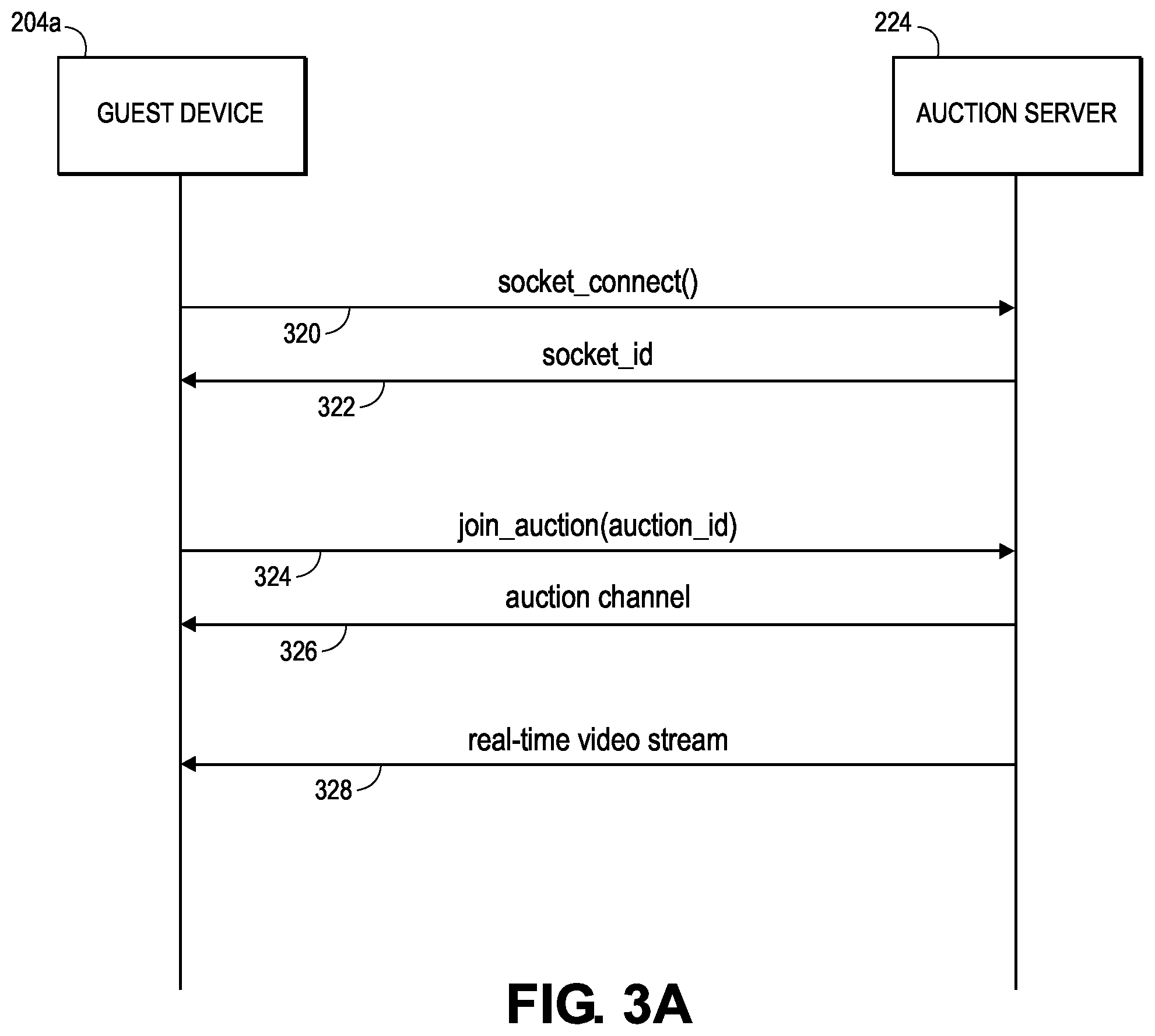 Patent US12586125 Figure 5 – Method and system for reduced latency in a scalable, multi-user, publish-subscribe architecture