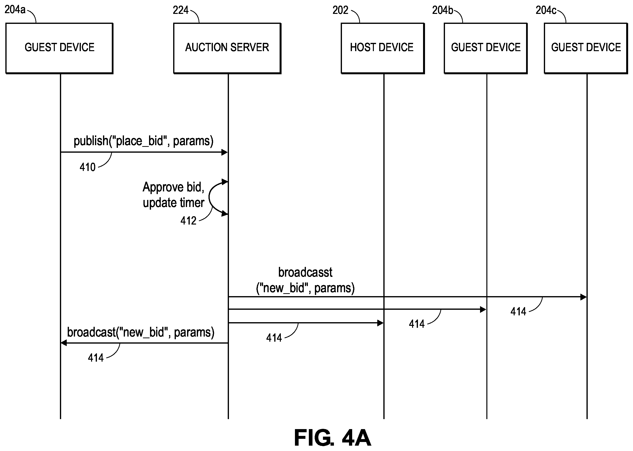 Patent US12586125 Figure 7 – Method and system for reduced latency in a scalable, multi-user, publish-subscribe architecture