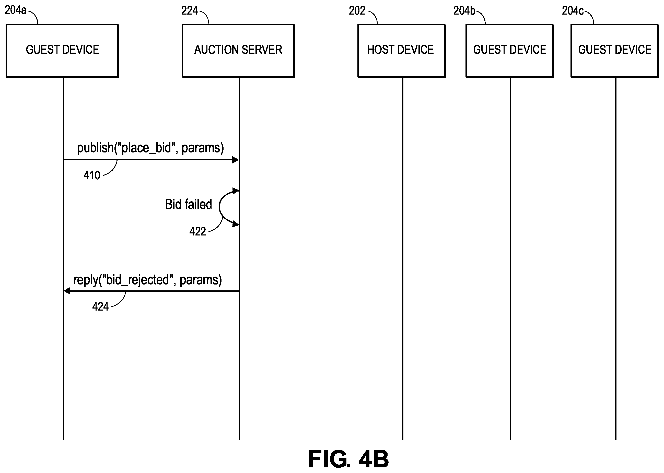 Patent US12586125 Figure 8 – Method and system for reduced latency in a scalable, multi-user, publish-subscribe architecture