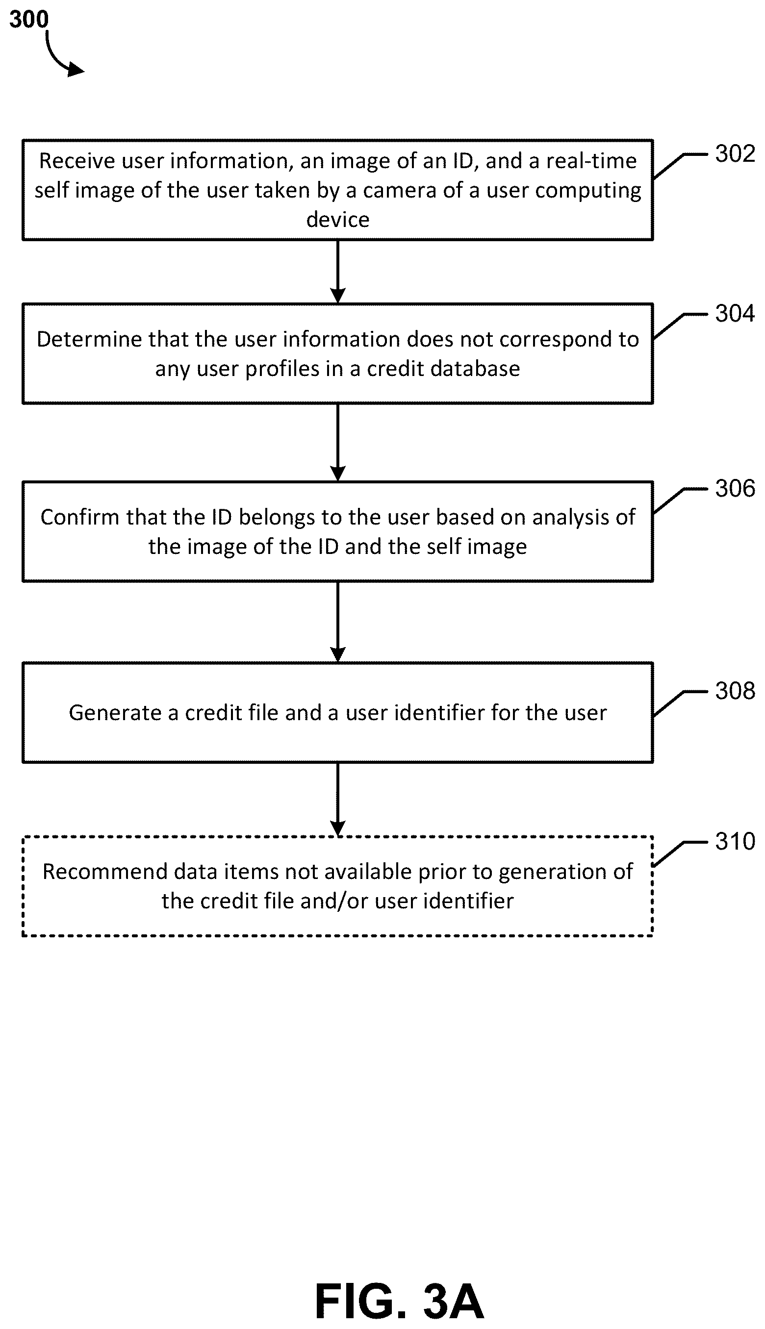 Patent US12586126 Figure 3 – Methods and apparatuses for generating a new credit file and adding tradelines