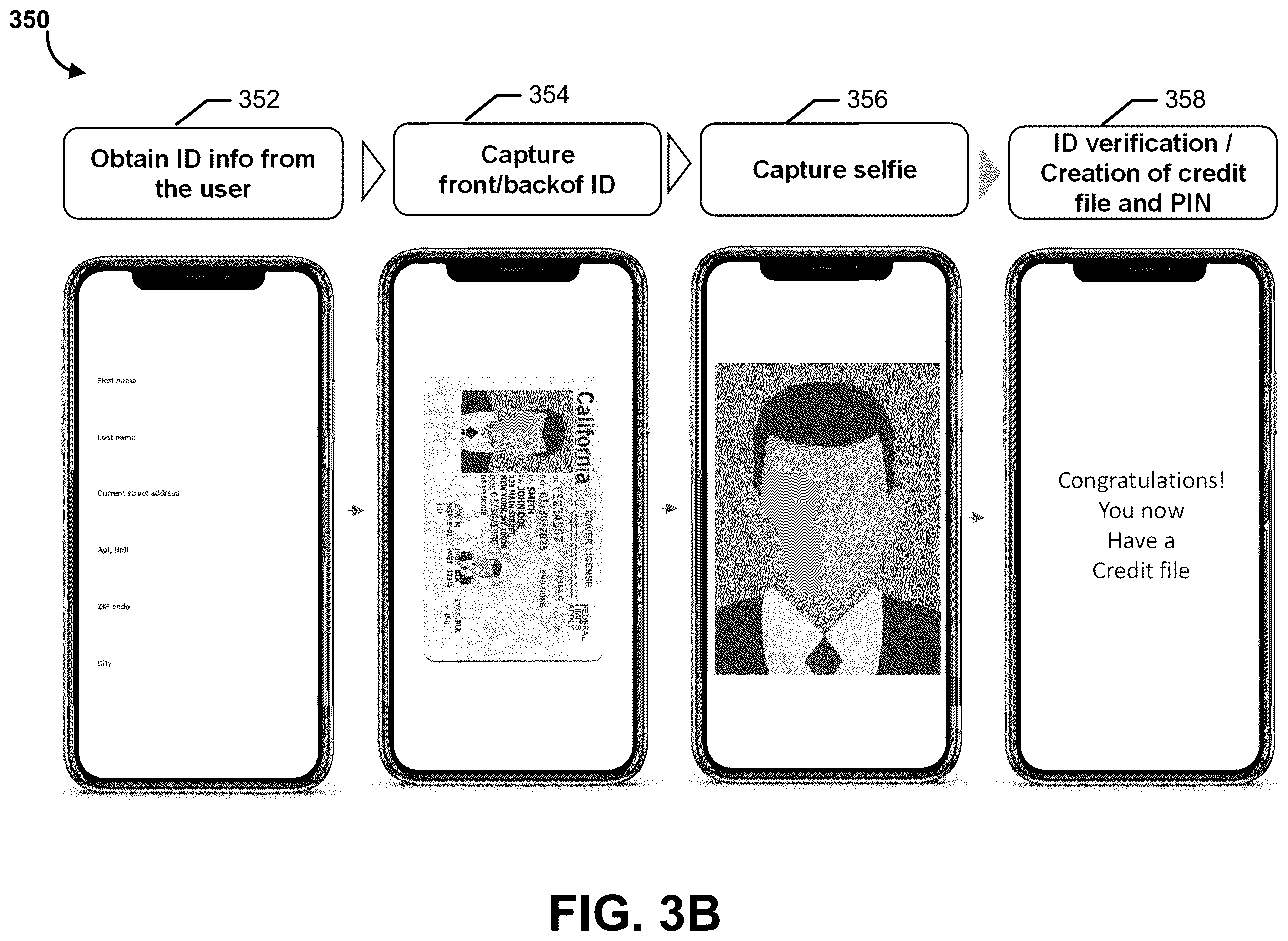 Patent US12586126 Figure 4 – Methods and apparatuses for generating a new credit file and adding tradelines