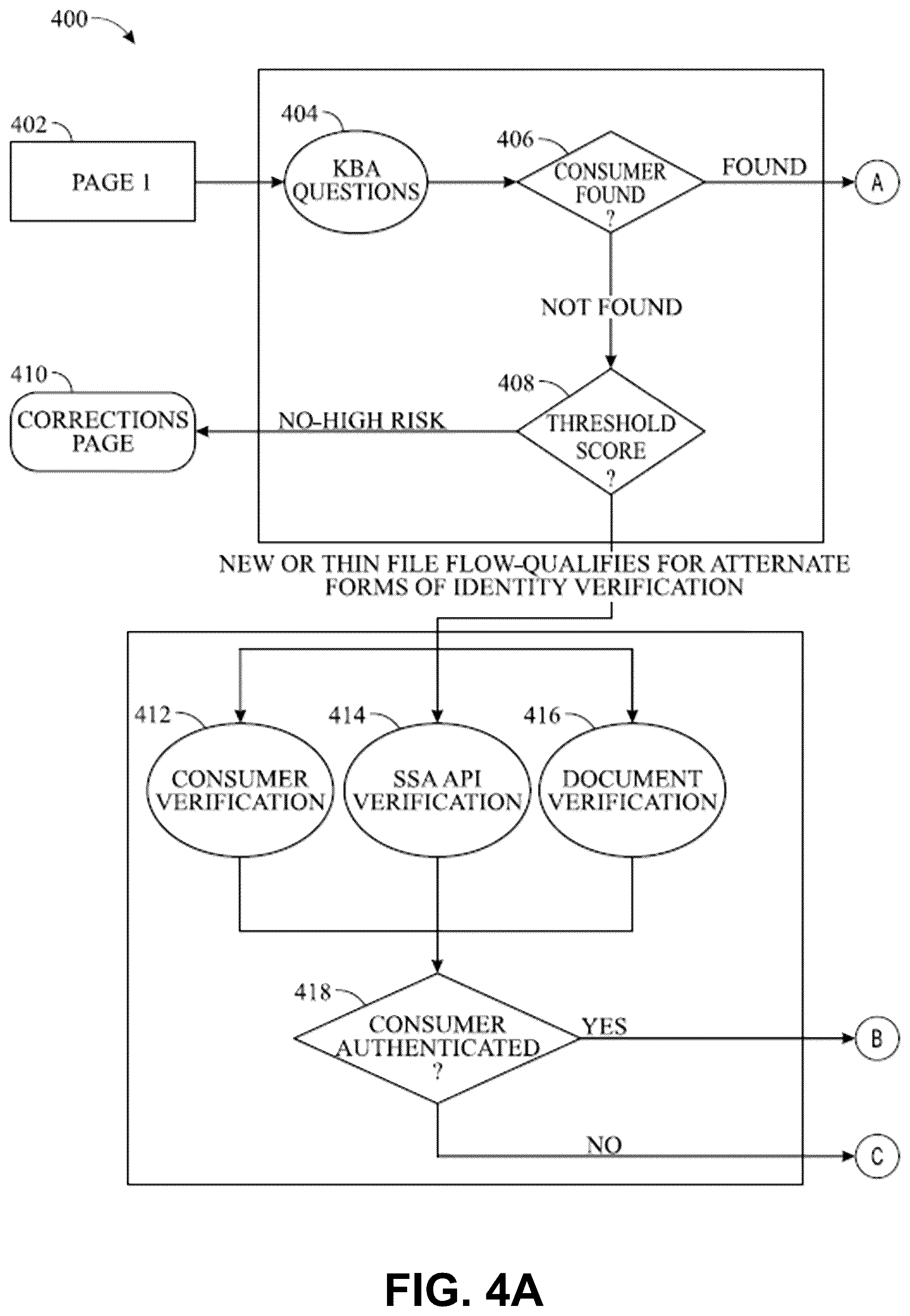 Patent US12586126 Figure 5 – Methods and apparatuses for generating a new credit file and adding tradelines
