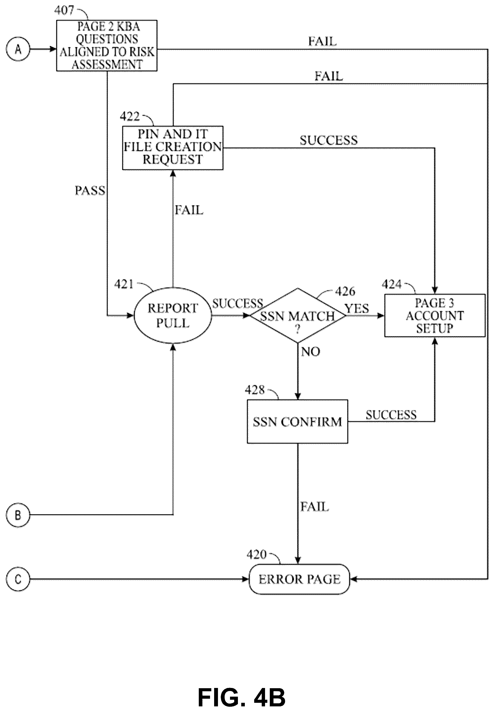 Patent US12586126 Figure 6 – Methods and apparatuses for generating a new credit file and adding tradelines