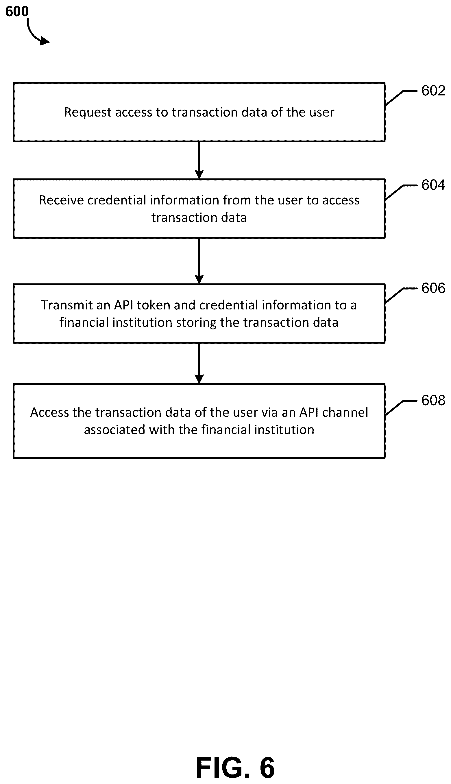 Patent US12586126 Figure 9 – Methods and apparatuses for generating a new credit file and adding tradelines