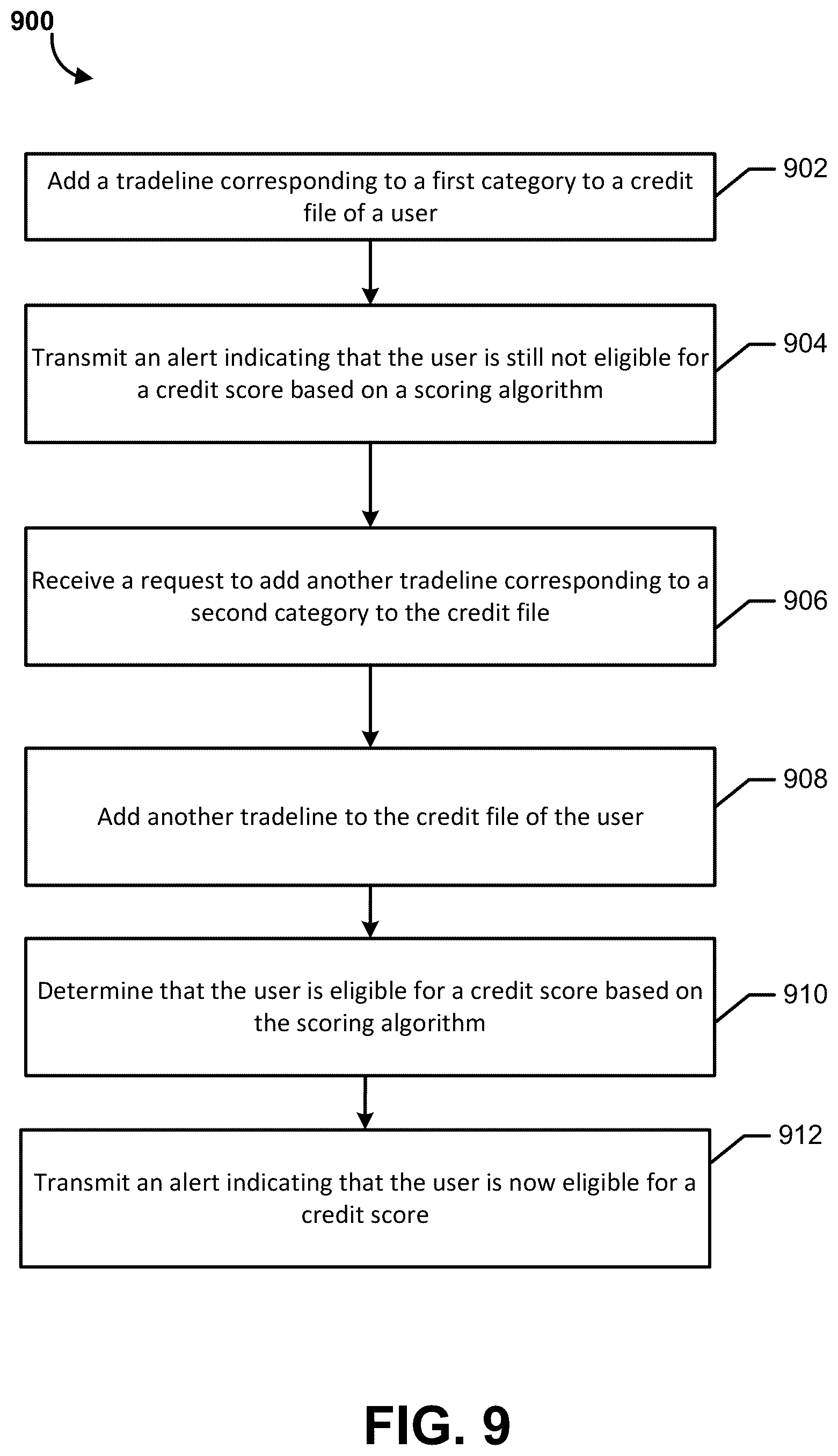 Patent US12586126 Figure 12 – Methods and apparatuses for generating a new credit file and adding tradelines