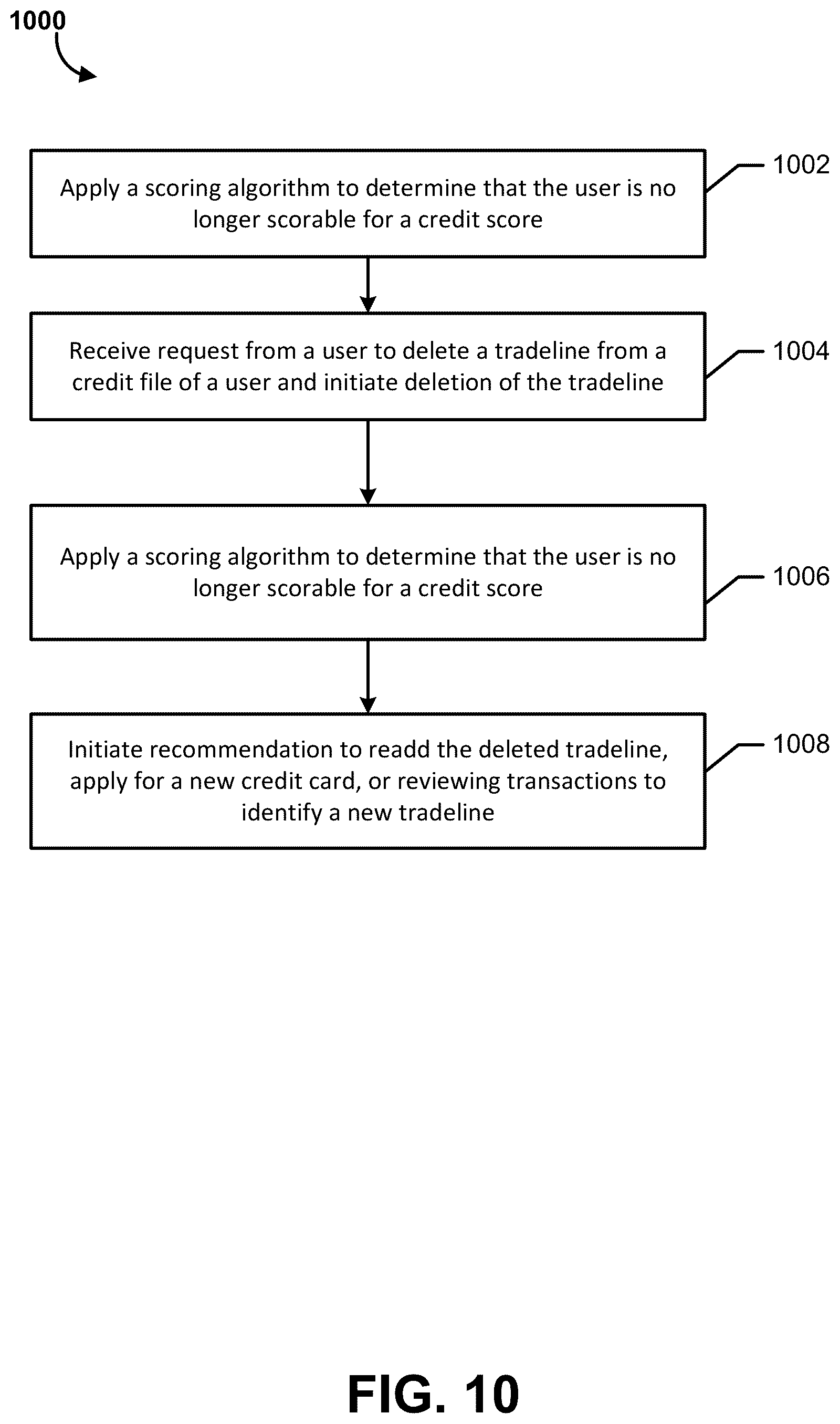 Patent US12586126 Figure 13 – Methods and apparatuses for generating a new credit file and adding tradelines