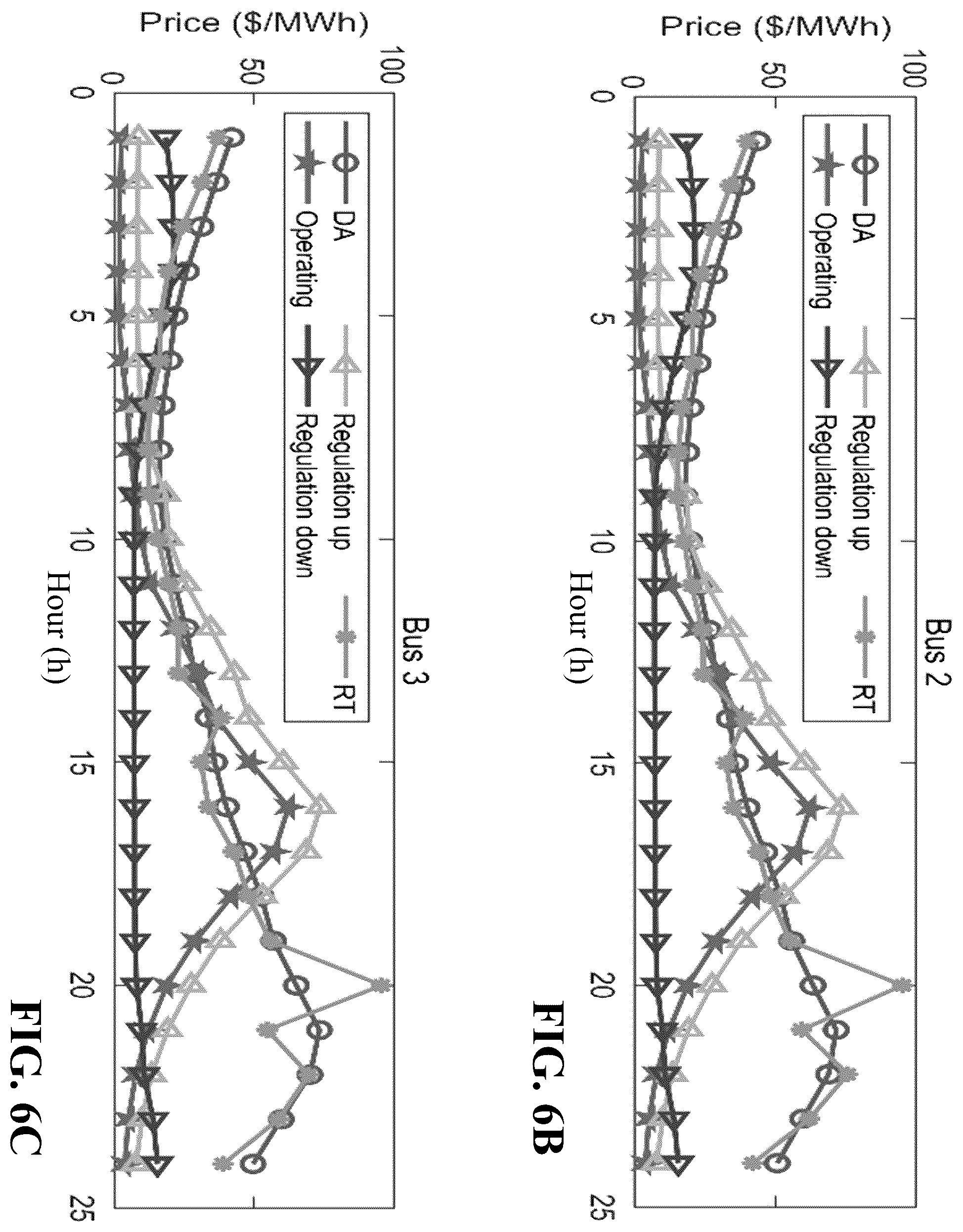 Patent US12586127 Figure 13 – Stochastic bidding strategy for virtual power plants with mobile energy storages