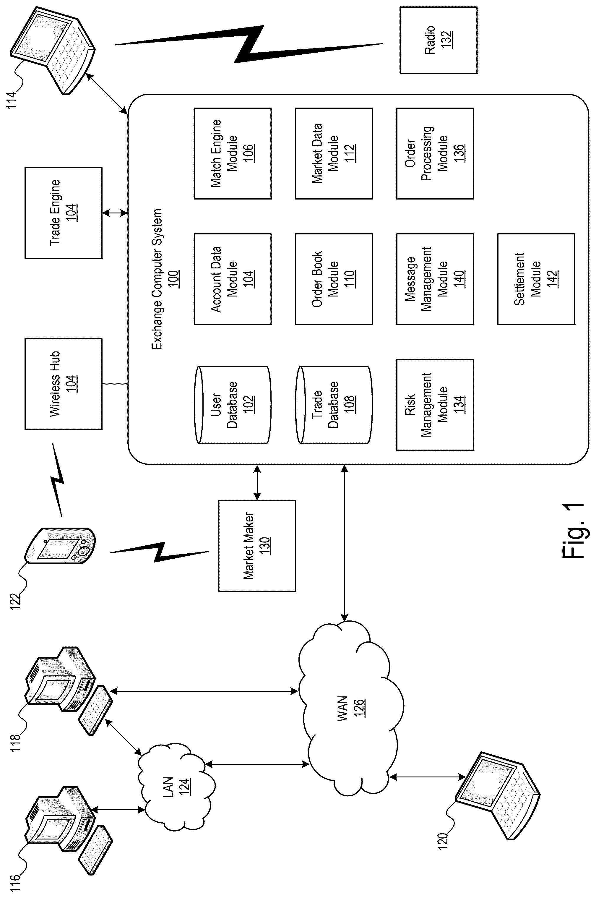 Patent US12586129 Figure 1 – Dual band detection and invalidation of erroneous request messages