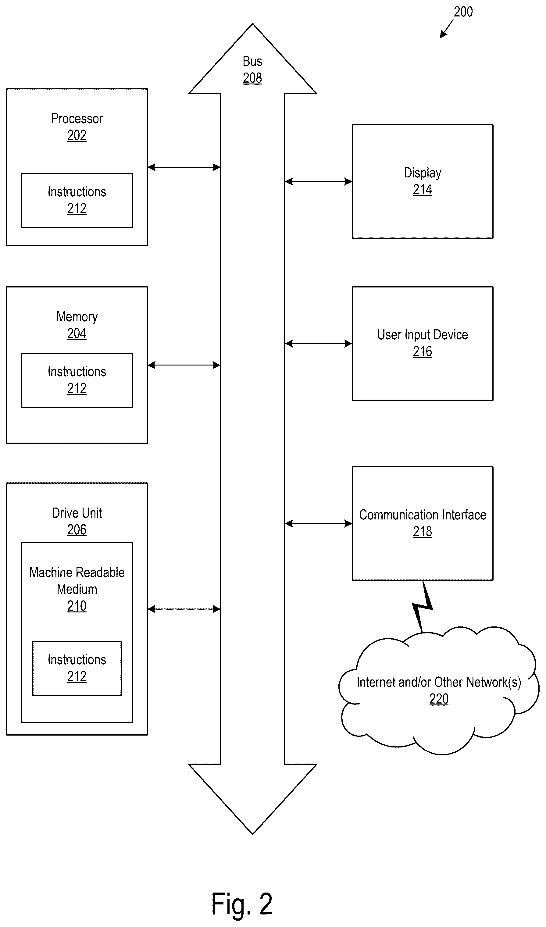 Patent US12586129 Figure 3 – Dual band detection and invalidation of erroneous request messages