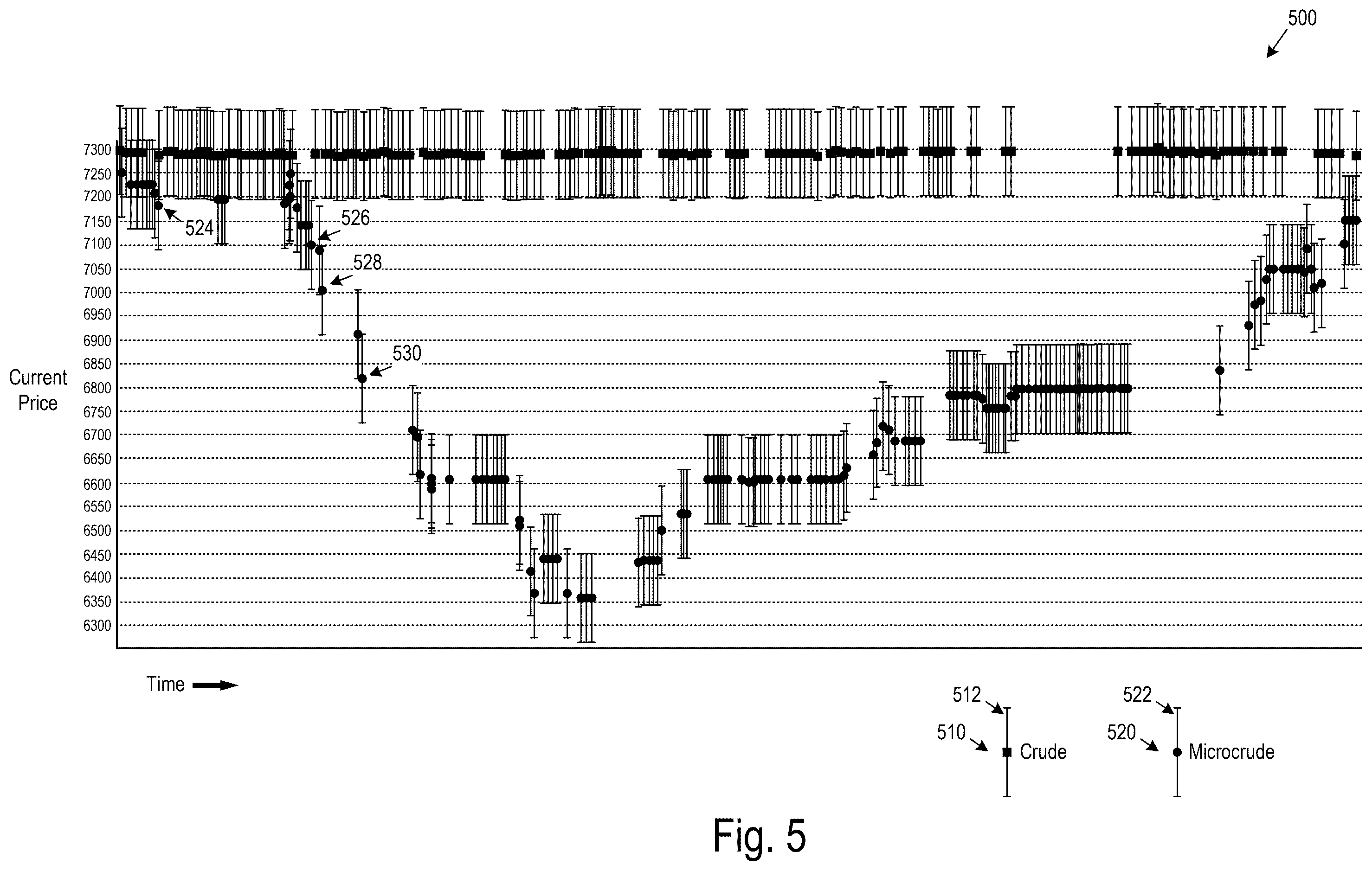 Patent US12586129 Figure 6 – Dual band detection and invalidation of erroneous request messages