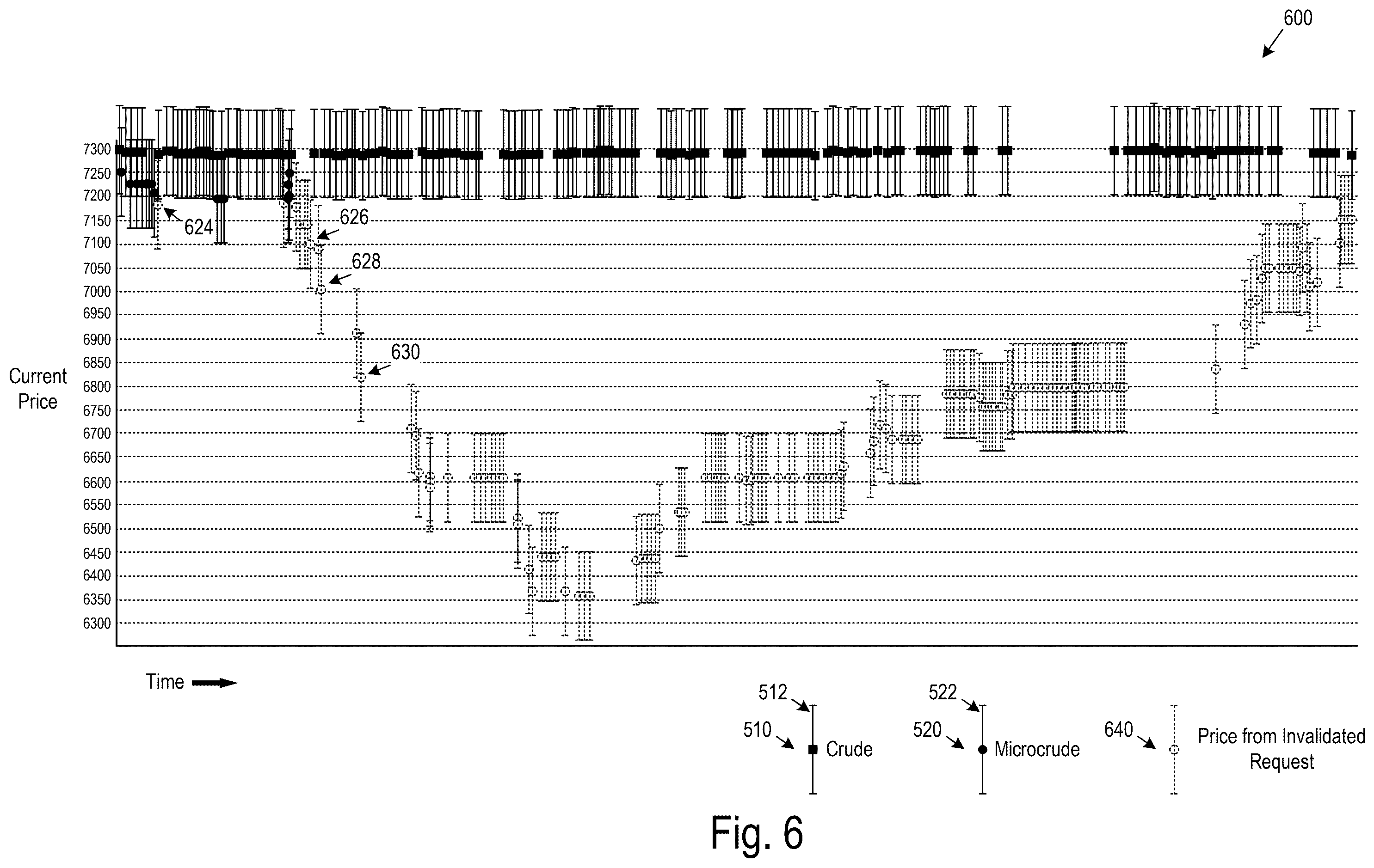Patent US12586129 Figure 7 – Dual band detection and invalidation of erroneous request messages