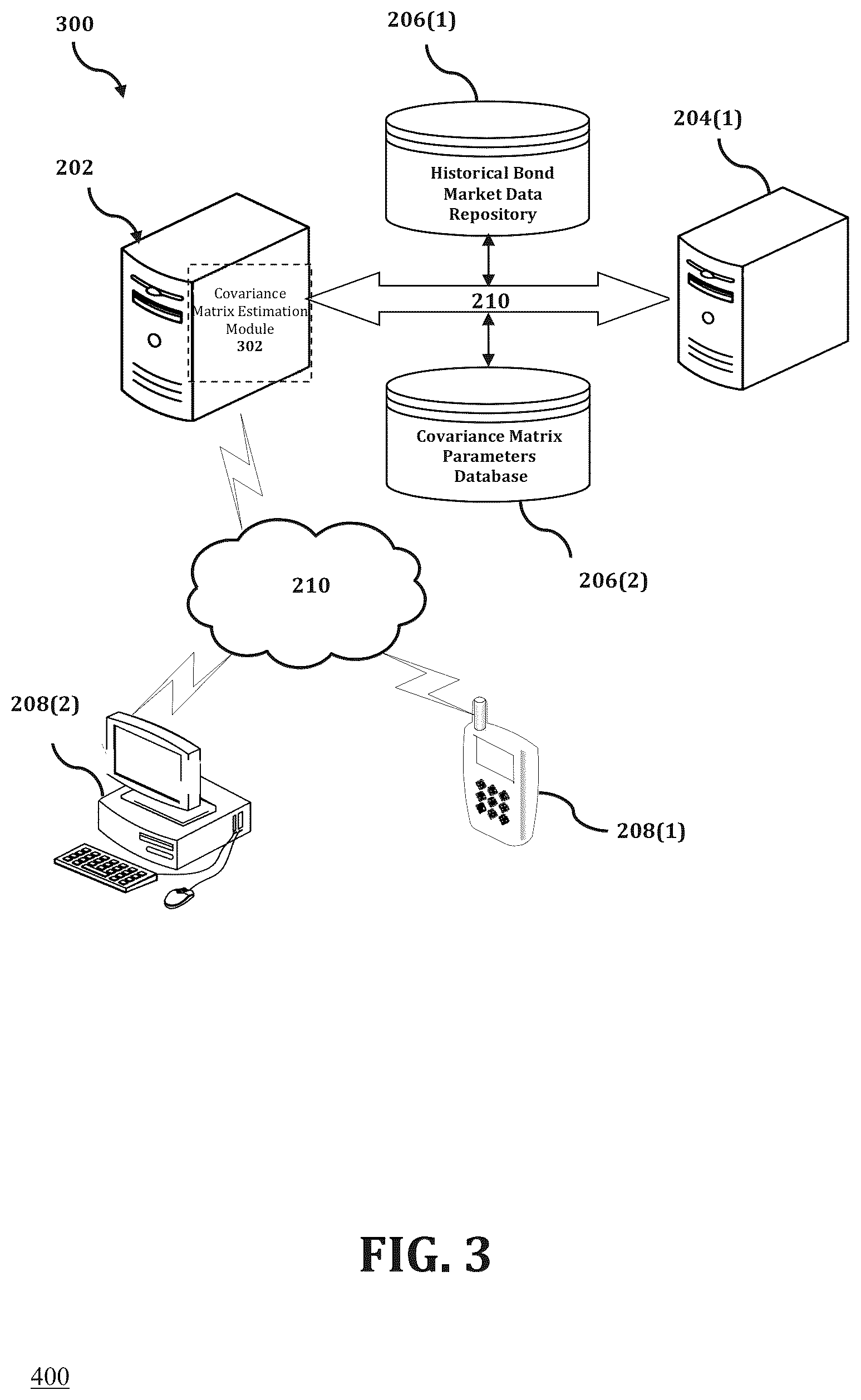 Patent US12586131 Figure 3 – Method and system for covariance matrix estimation