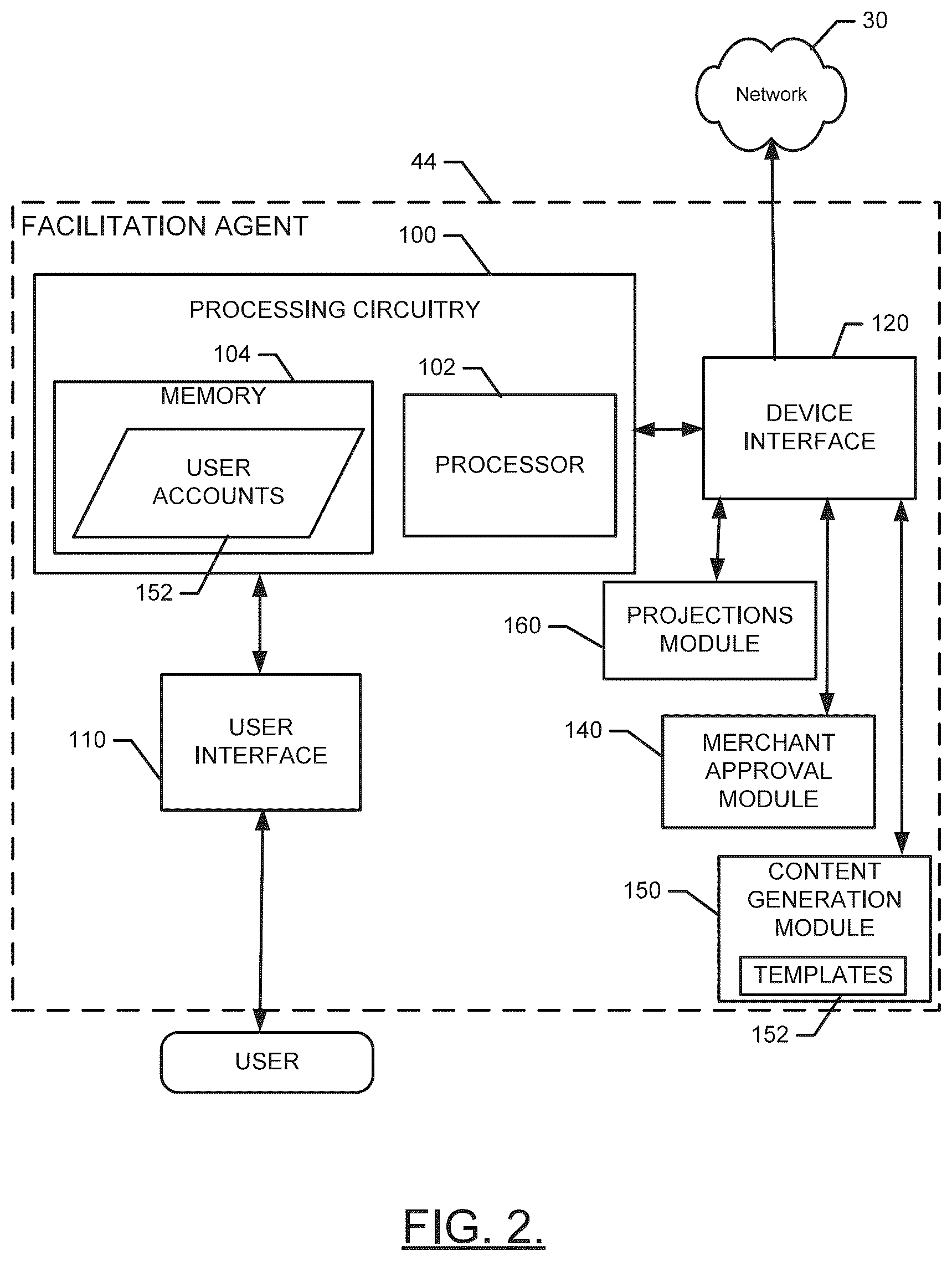 Patent US12586132 Figure 2 – Method and apparatus for facilitating merchant self service with respect to financing and content support for marketing events
