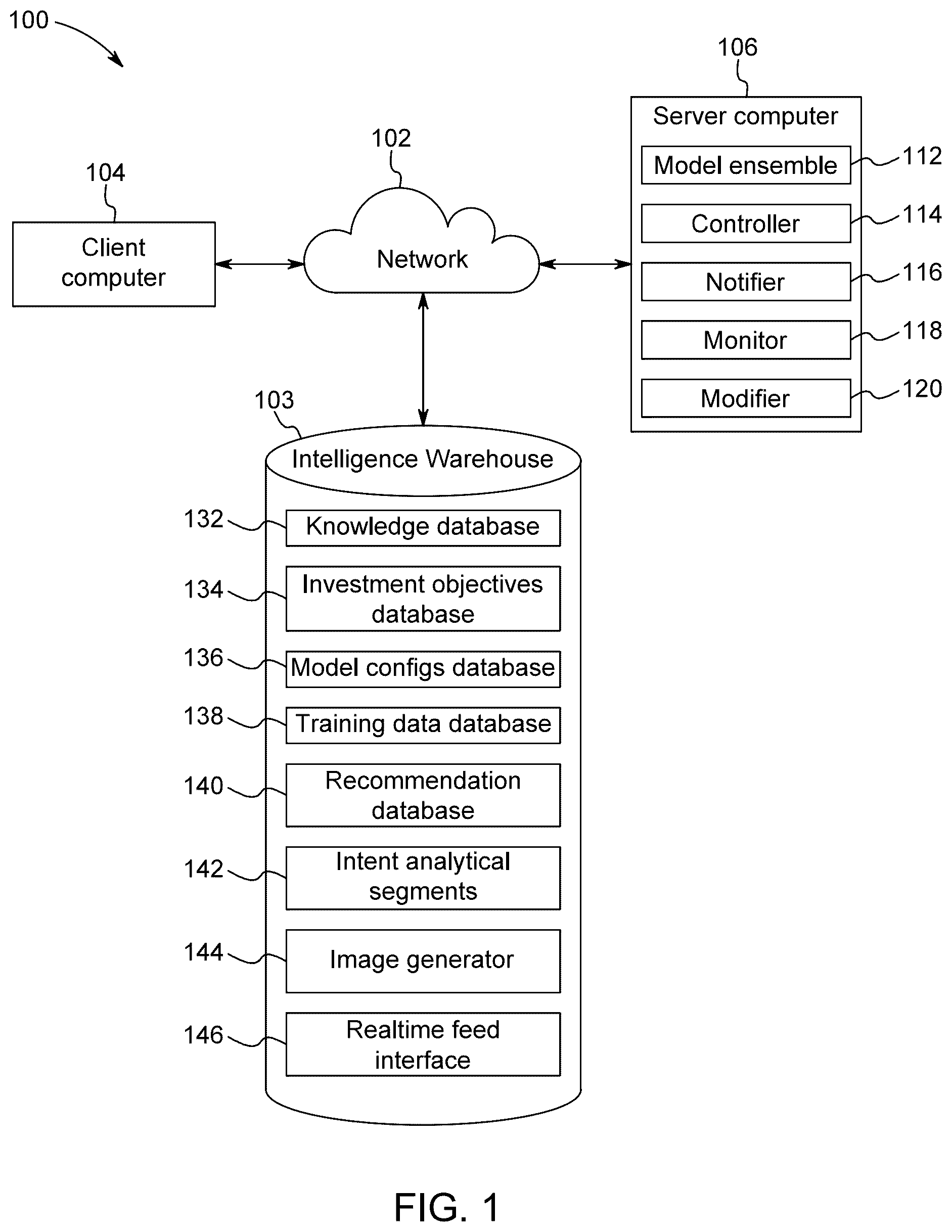 Patent US12586133 — System and method for computational prediction and recommendation of real-world entities and their value assertion — Figure 1