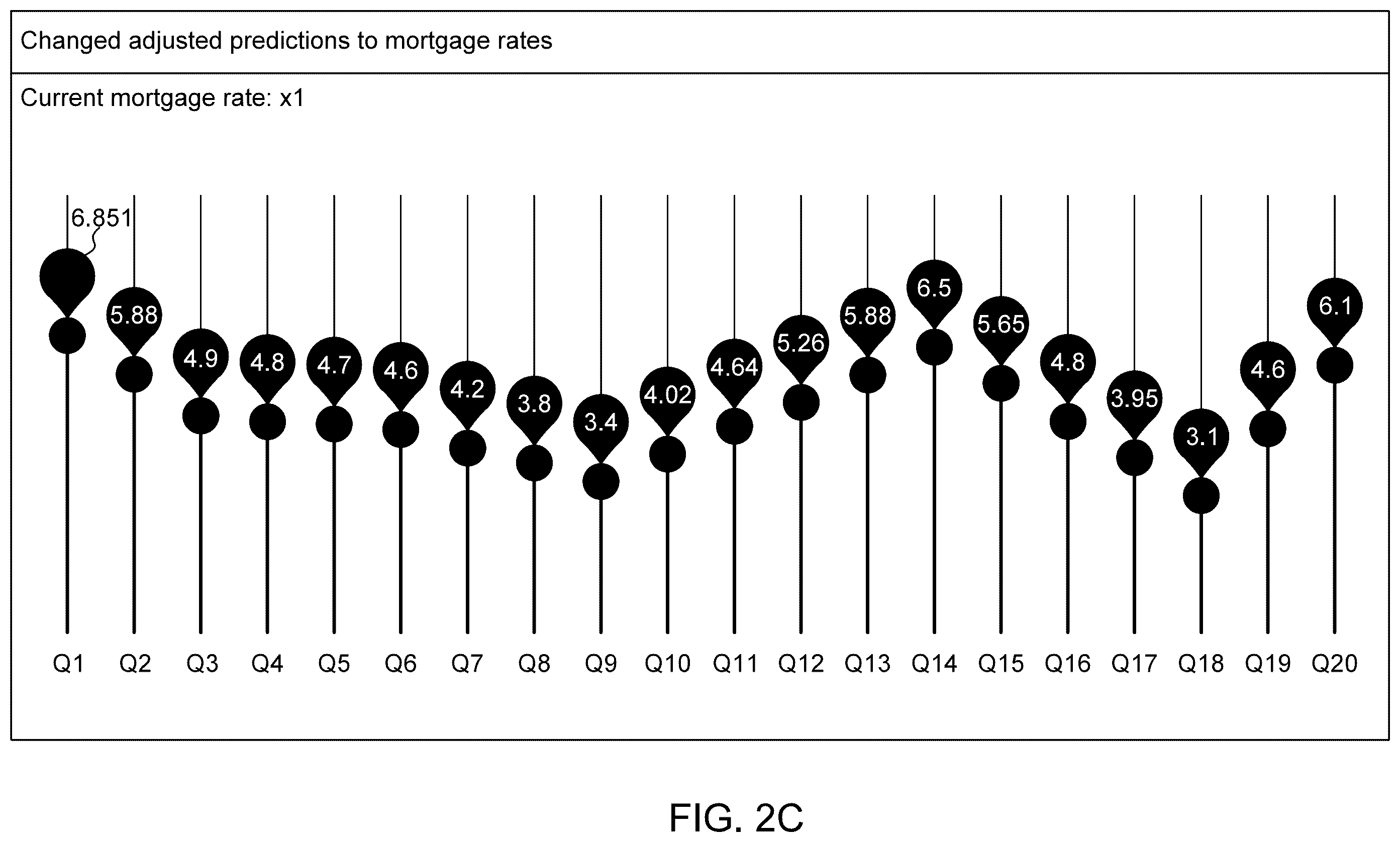 Patent US12586133 Figure 4 – System and method for computational prediction and recommendation of real-world entities and their value assertion