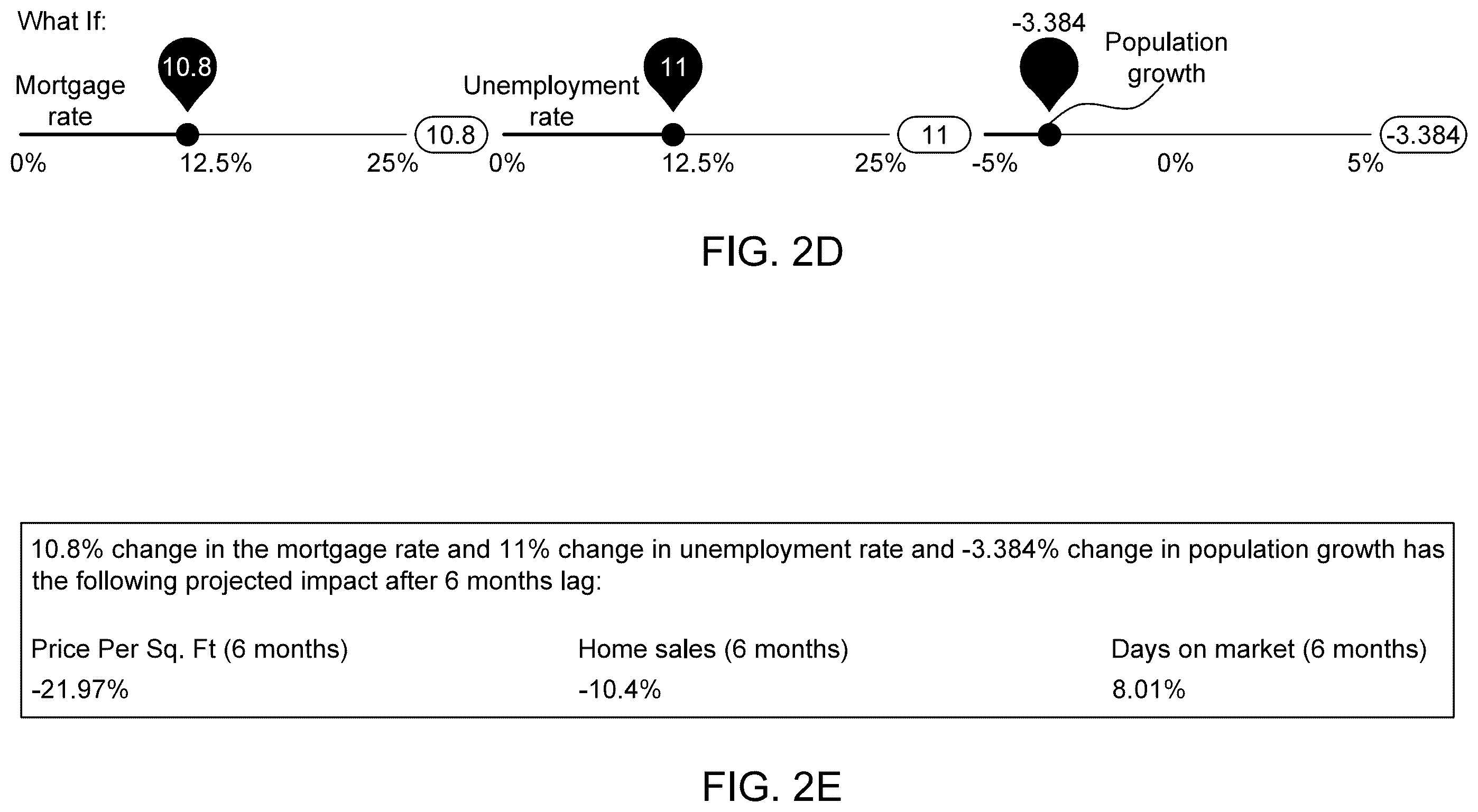 Patent US12586133 Figure 5 – System and method for computational prediction and recommendation of real-world entities and their value assertion