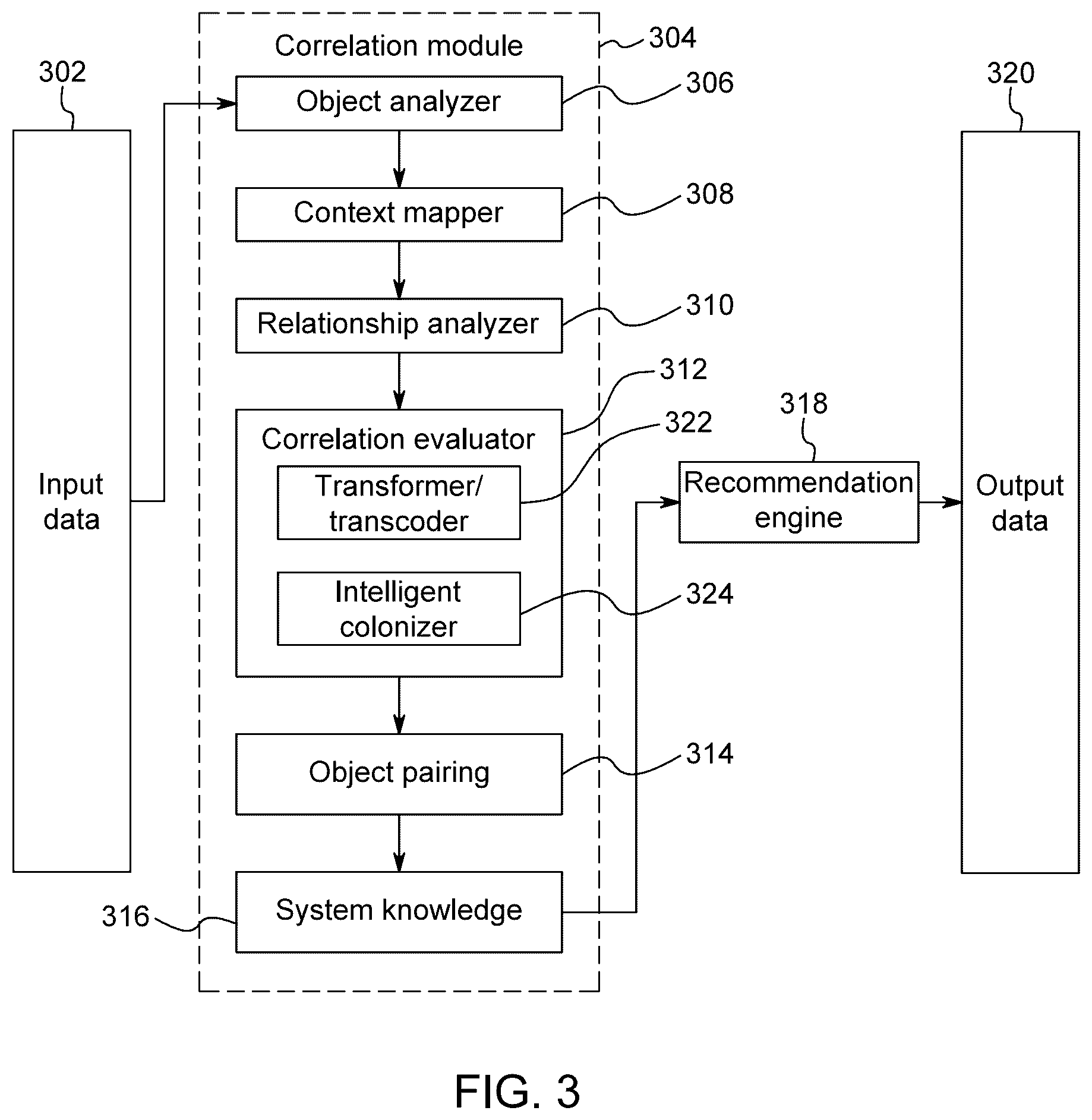 Patent US12586133 Figure 8 – System and method for computational prediction and recommendation of real-world entities and their value assertion