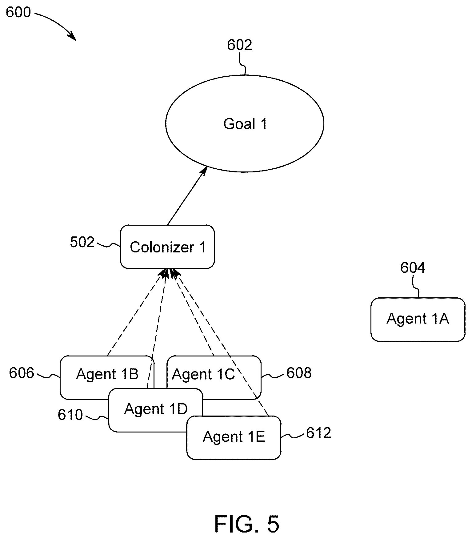 Patent US12586133 Figure 10 – System and method for computational prediction and recommendation of real-world entities and their value assertion