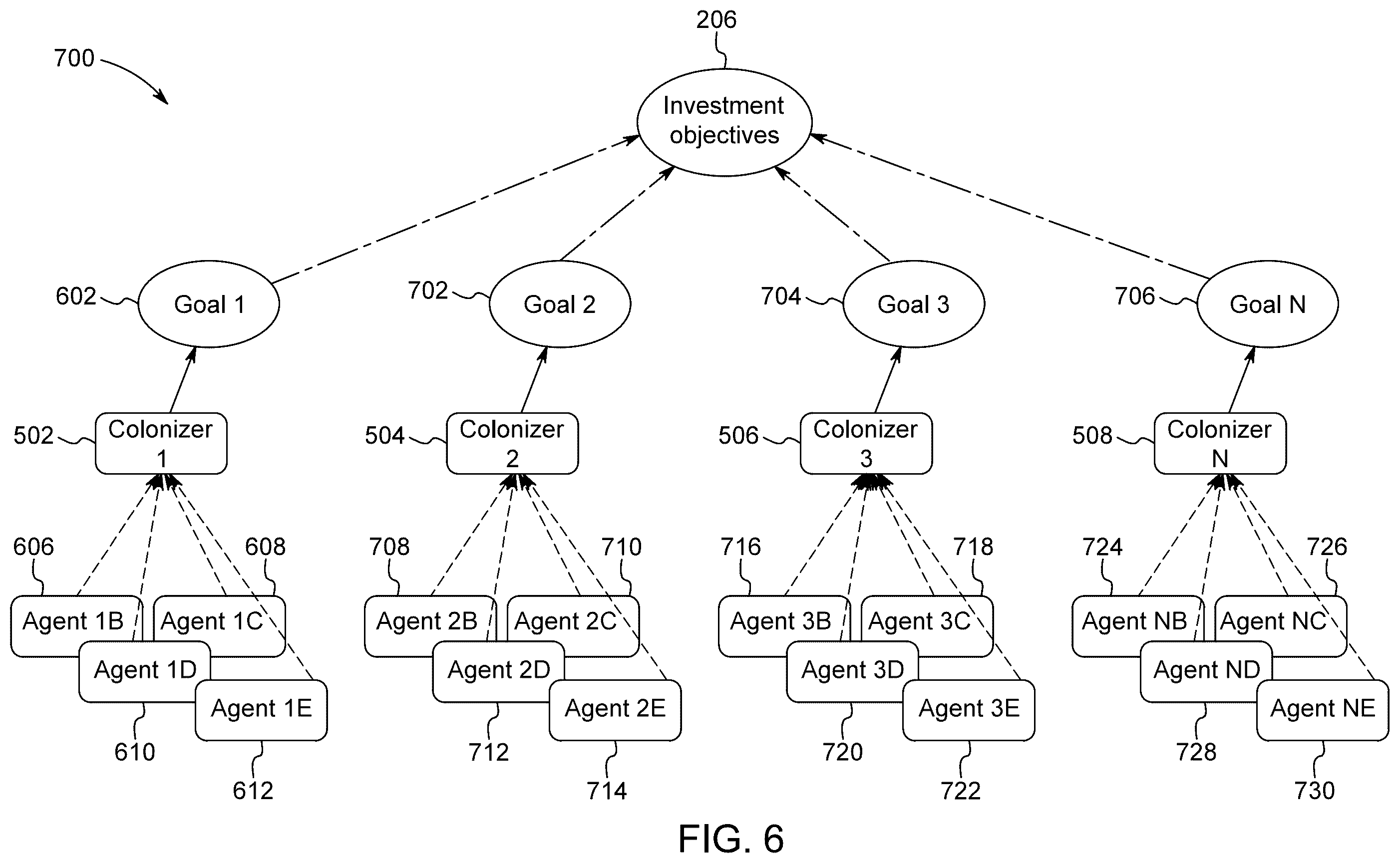 Patent US12586133 Figure 11 – System and method for computational prediction and recommendation of real-world entities and their value assertion