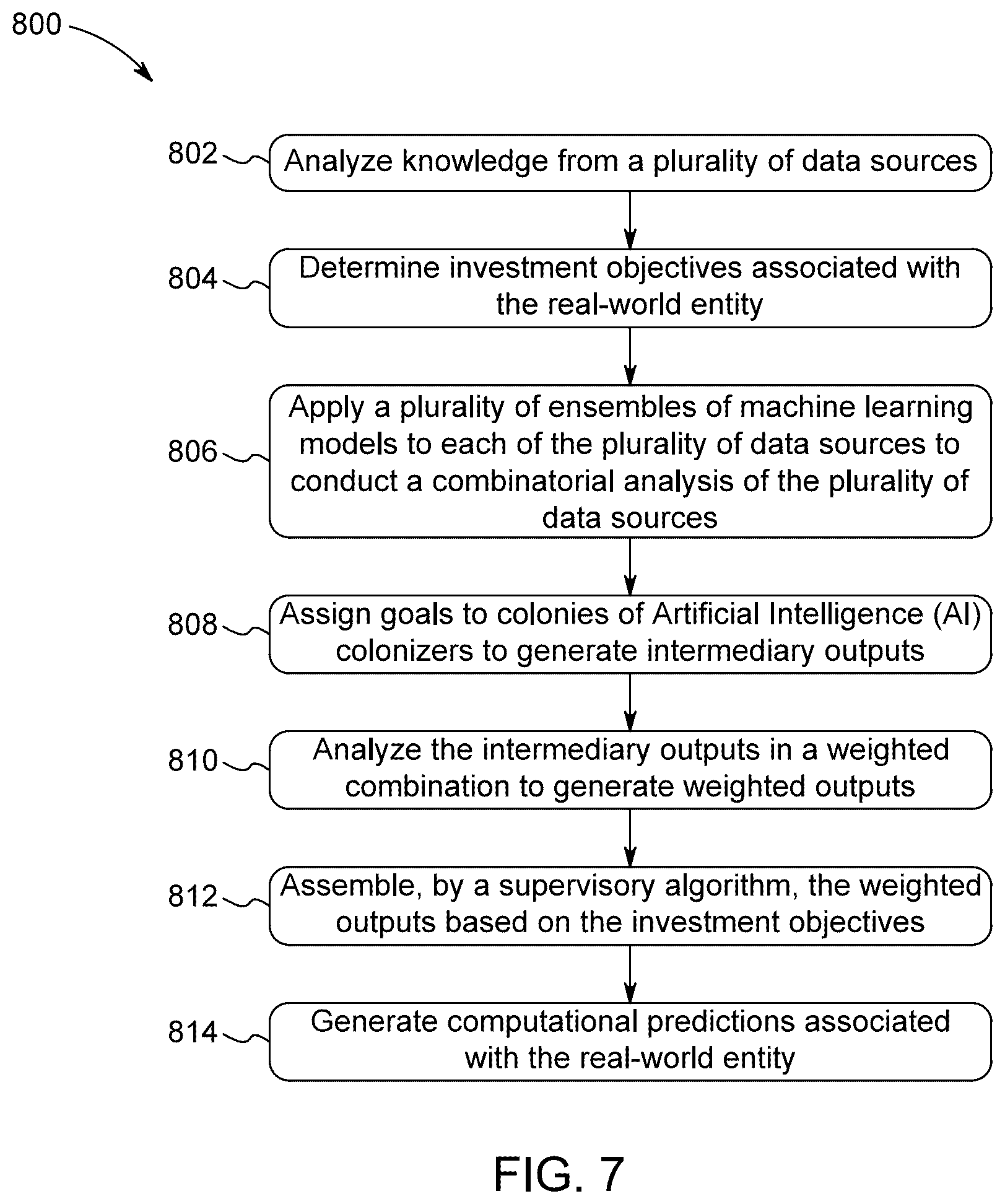 Patent US12586133 Figure 12 – System and method for computational prediction and recommendation of real-world entities and their value assertion