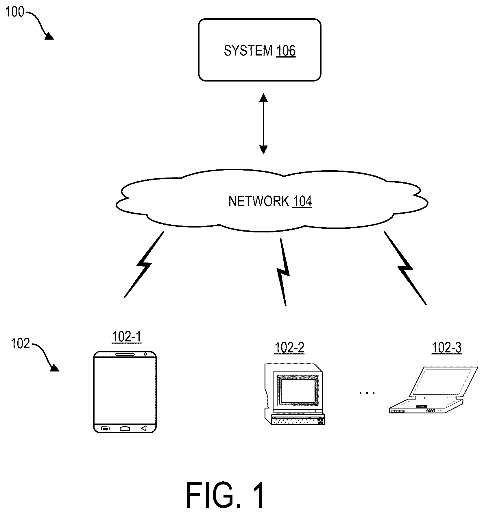 Patent US12586134 Figure 1 – Artificial intelligence based signal transformation platform