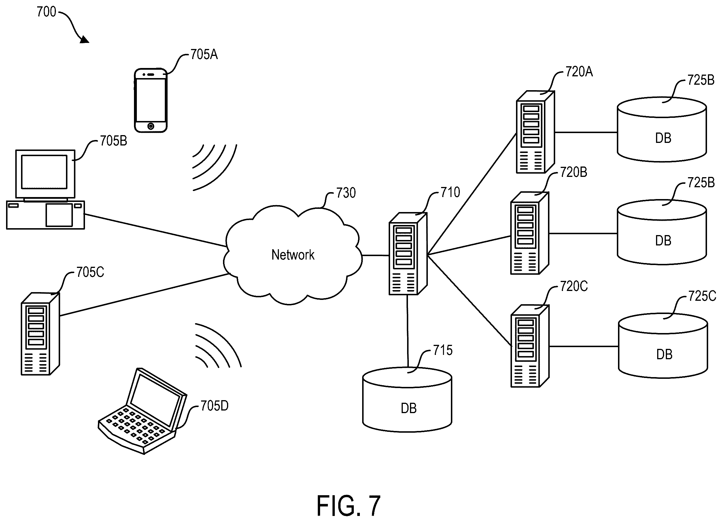 Patent US12586134 Figure 8 – Artificial intelligence based signal transformation platform
