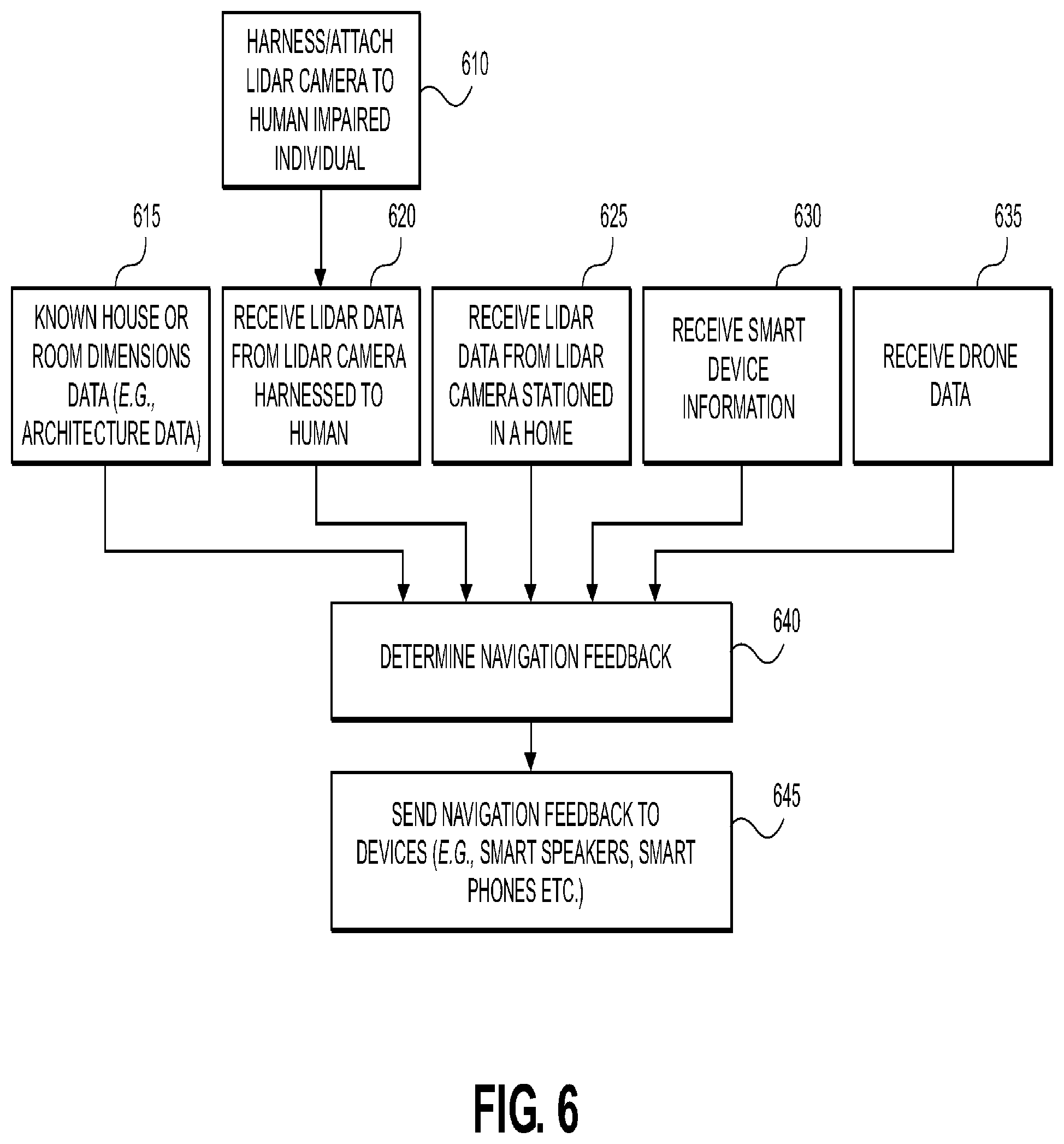 Patent US12586135 Figure 8 – Systems and methods for light detection and ranging (LIDAR) based generation of a homeowners insurance quote