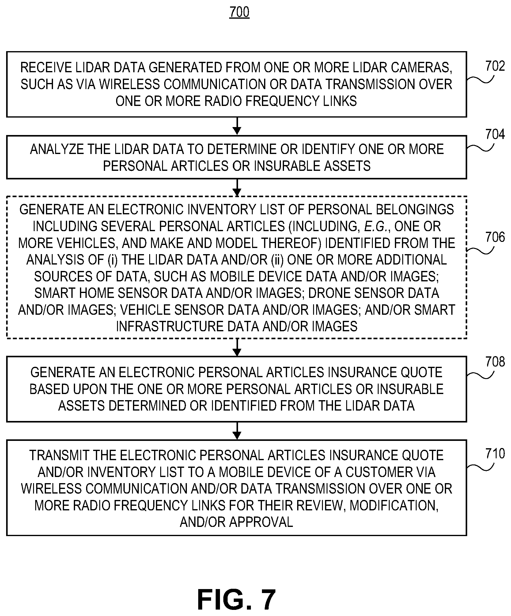 Patent US12586135 Figure 9 – Systems and methods for light detection and ranging (LIDAR) based generation of a homeowners insurance quote