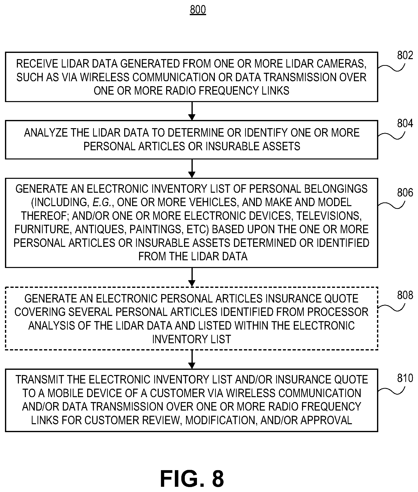 Patent US12586135 Figure 10 – Systems and methods for light detection and ranging (LIDAR) based generation of a homeowners insurance quote