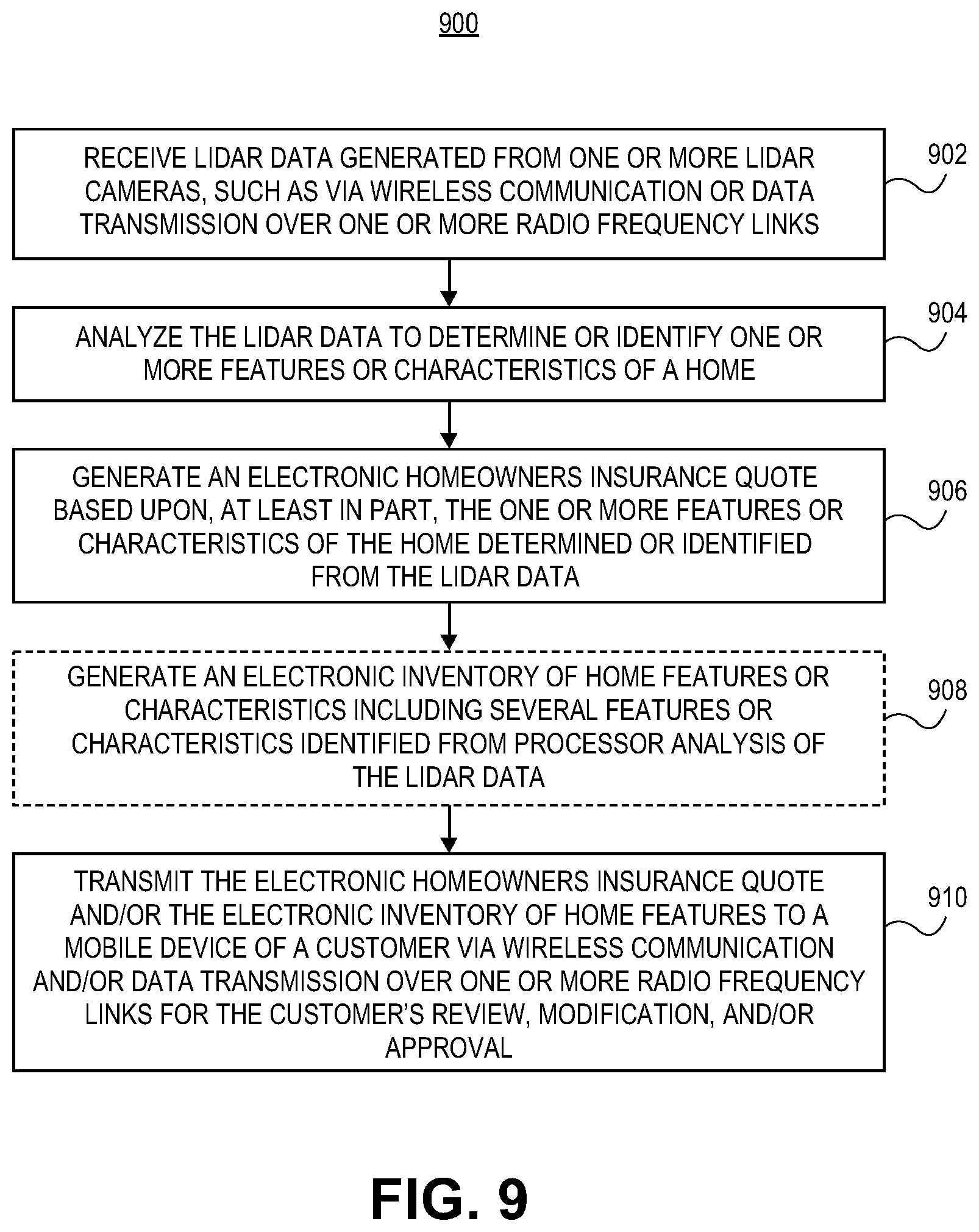 Patent US12586135 Figure 11 – Systems and methods for light detection and ranging (LIDAR) based generation of a homeowners insurance quote