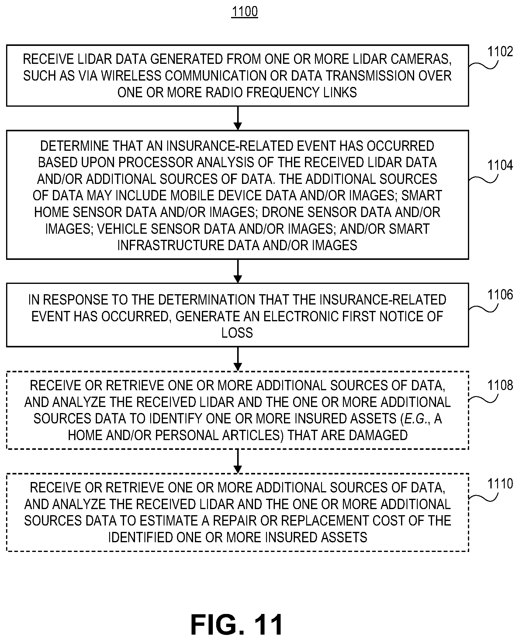 Patent US12586135 Figure 13 – Systems and methods for light detection and ranging (LIDAR) based generation of a homeowners insurance quote