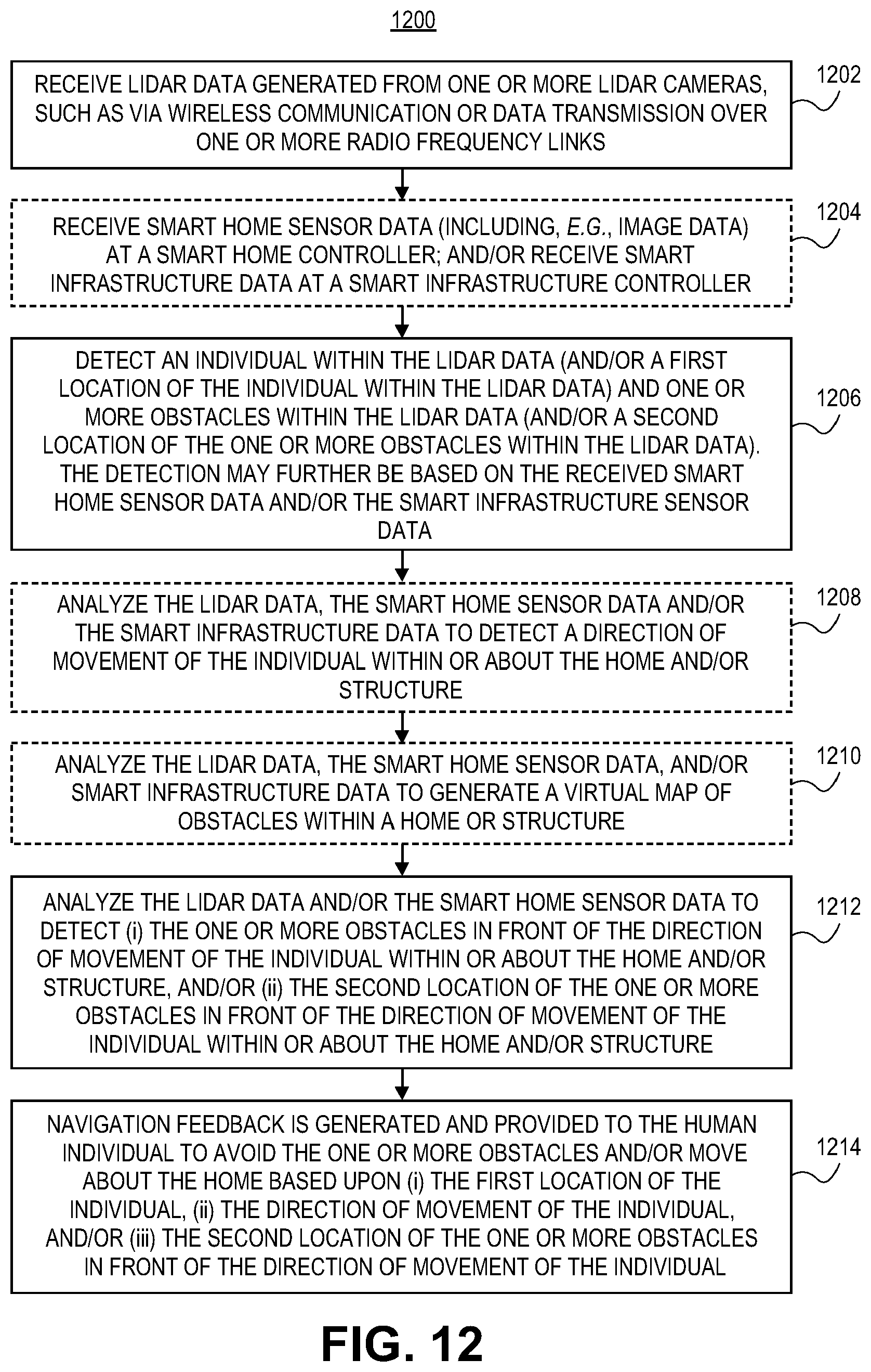 Patent US12586135 Figure 14 – Systems and methods for light detection and ranging (LIDAR) based generation of a homeowners insurance quote