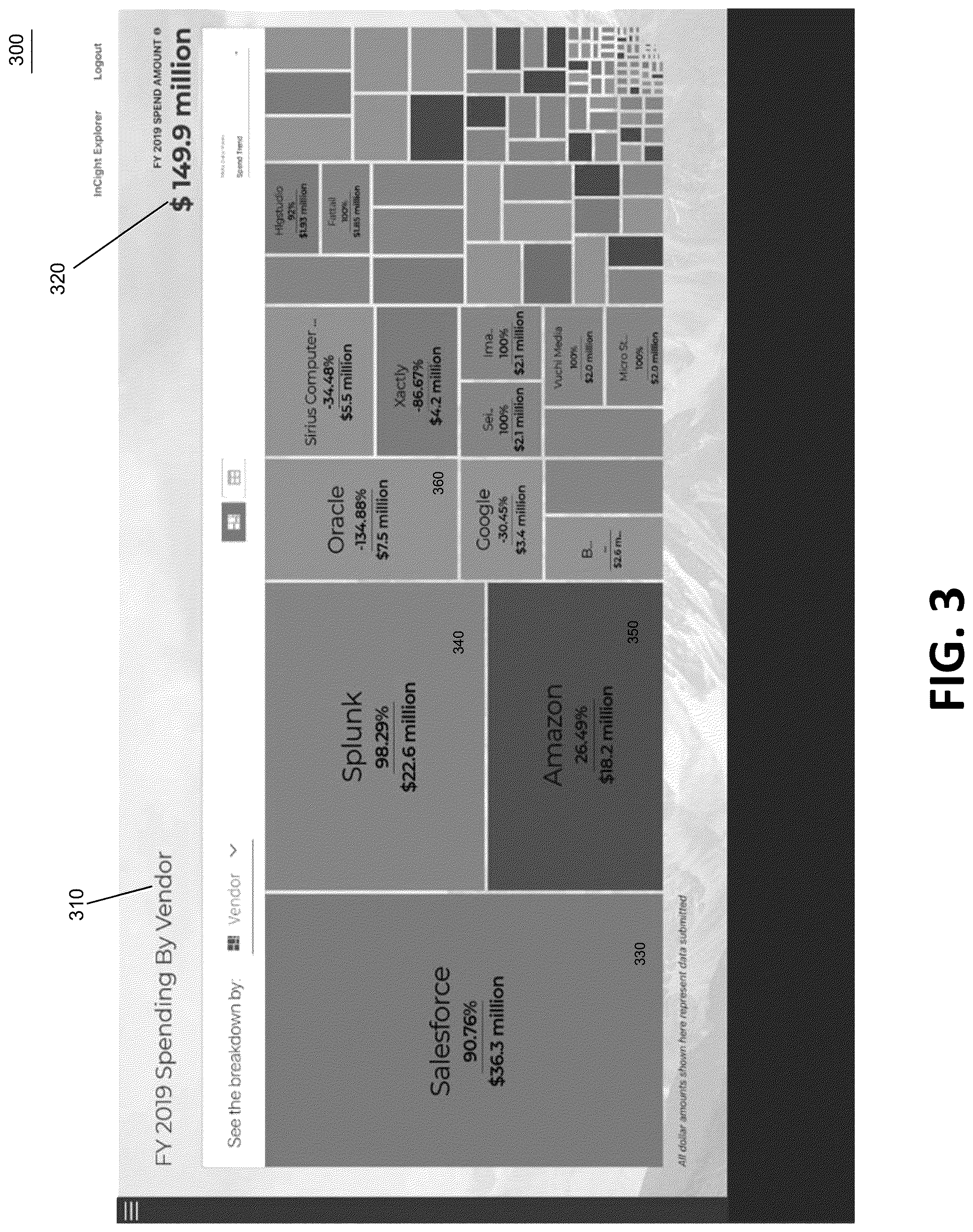 Patent US12586136 Figure 3 – Accelerated intelligent enterprise including timely vendor spend analytics