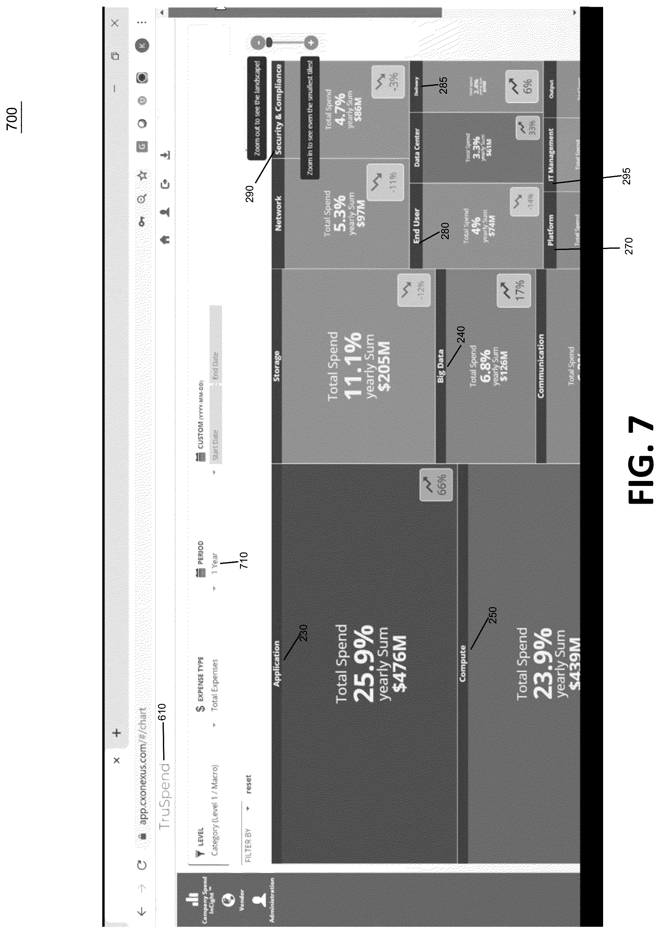 Patent US12586136 Figure 7 – Accelerated intelligent enterprise including timely vendor spend analytics