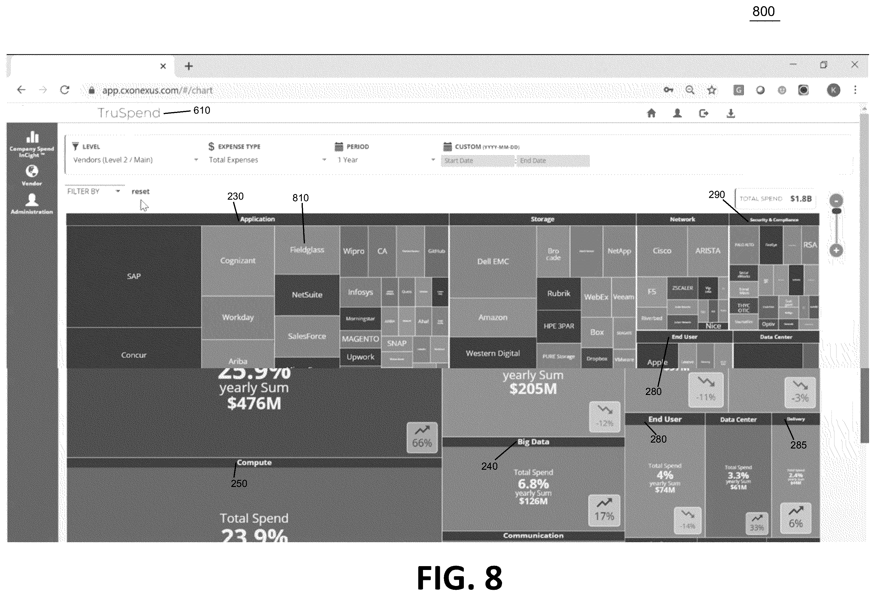Patent US12586136 Figure 8 – Accelerated intelligent enterprise including timely vendor spend analytics