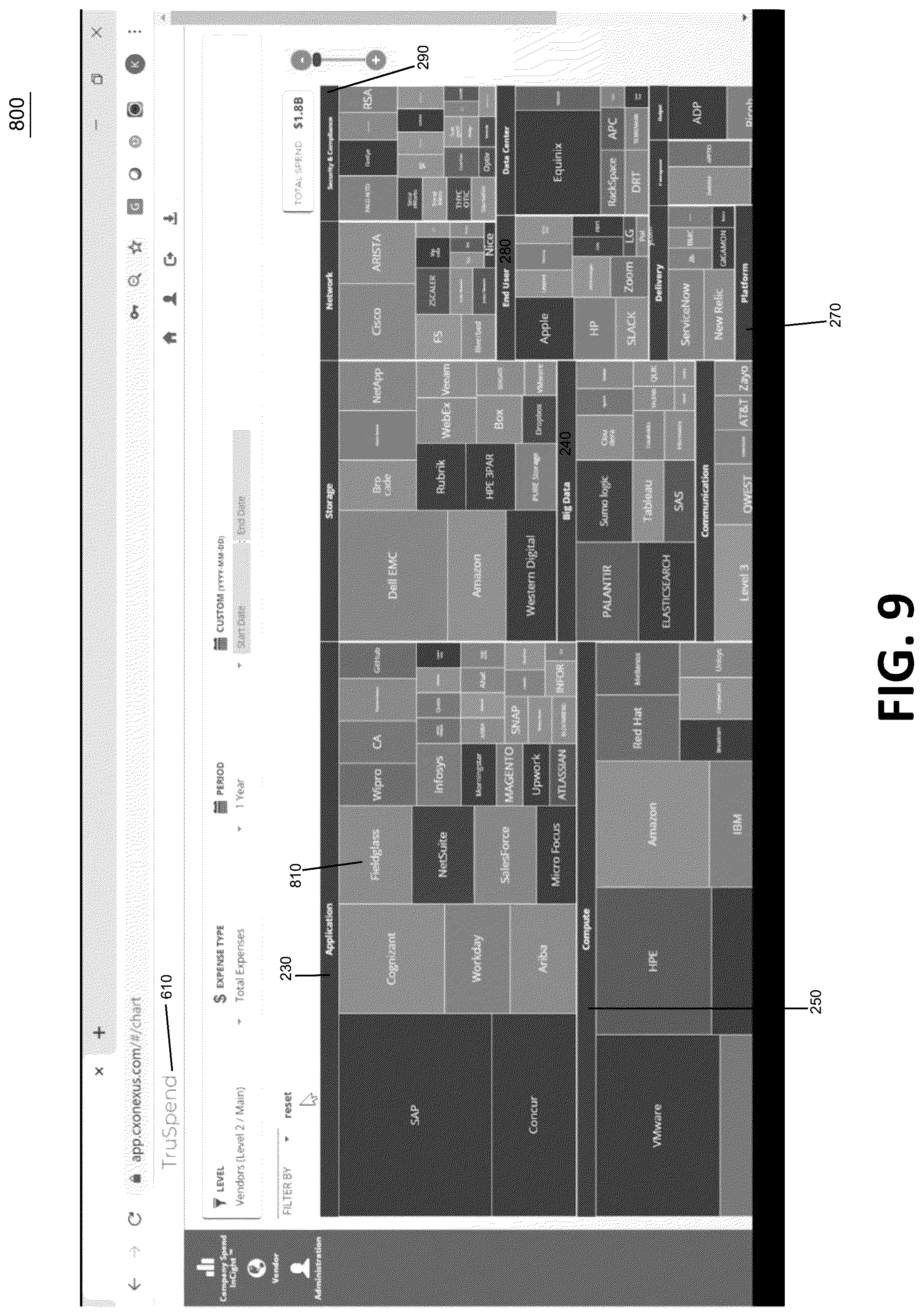 Patent US12586136 Figure 9 – Accelerated intelligent enterprise including timely vendor spend analytics