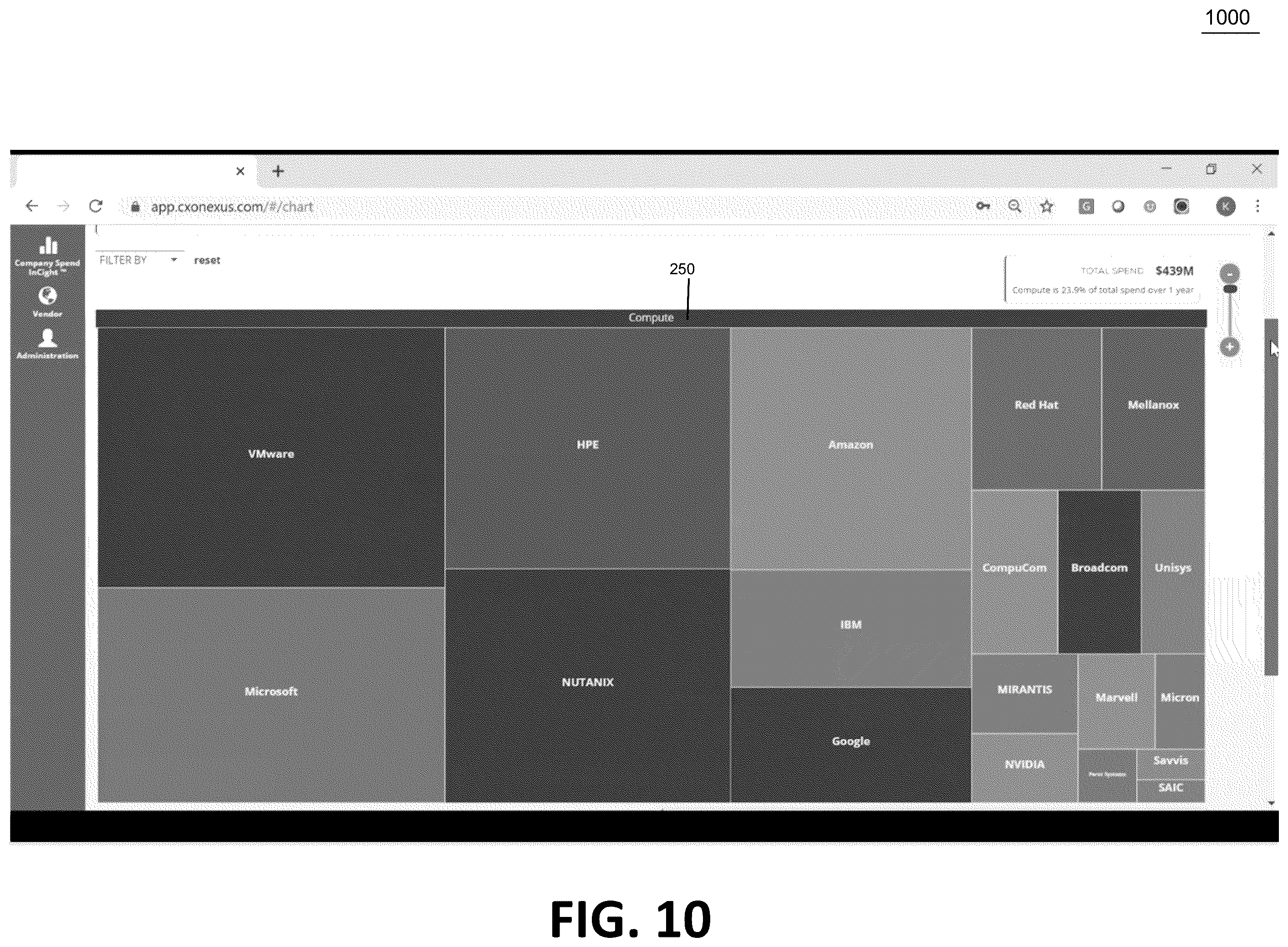 Patent US12586136 Figure 10 – Accelerated intelligent enterprise including timely vendor spend analytics