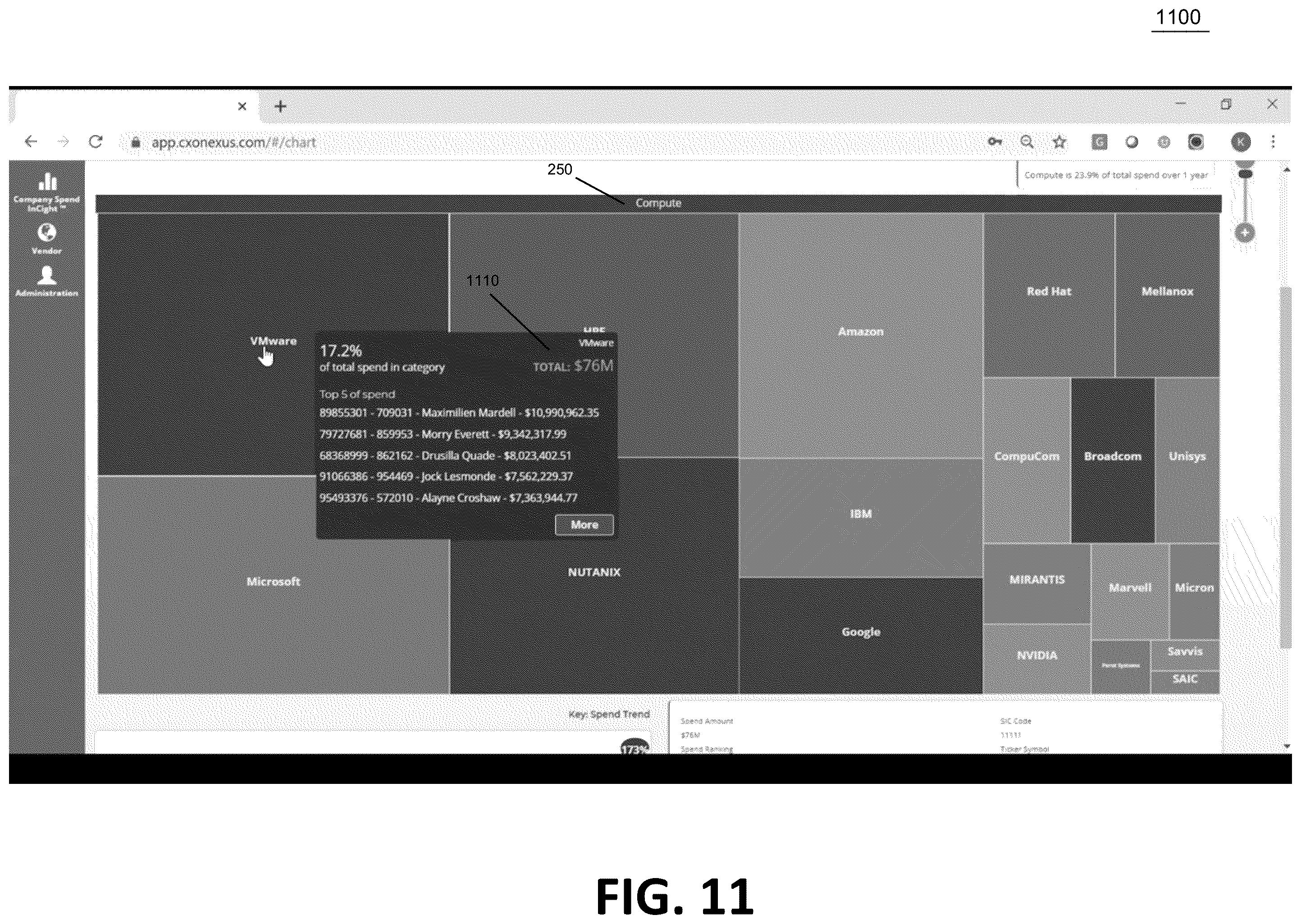 Patent US12586136 Figure 11 – Accelerated intelligent enterprise including timely vendor spend analytics