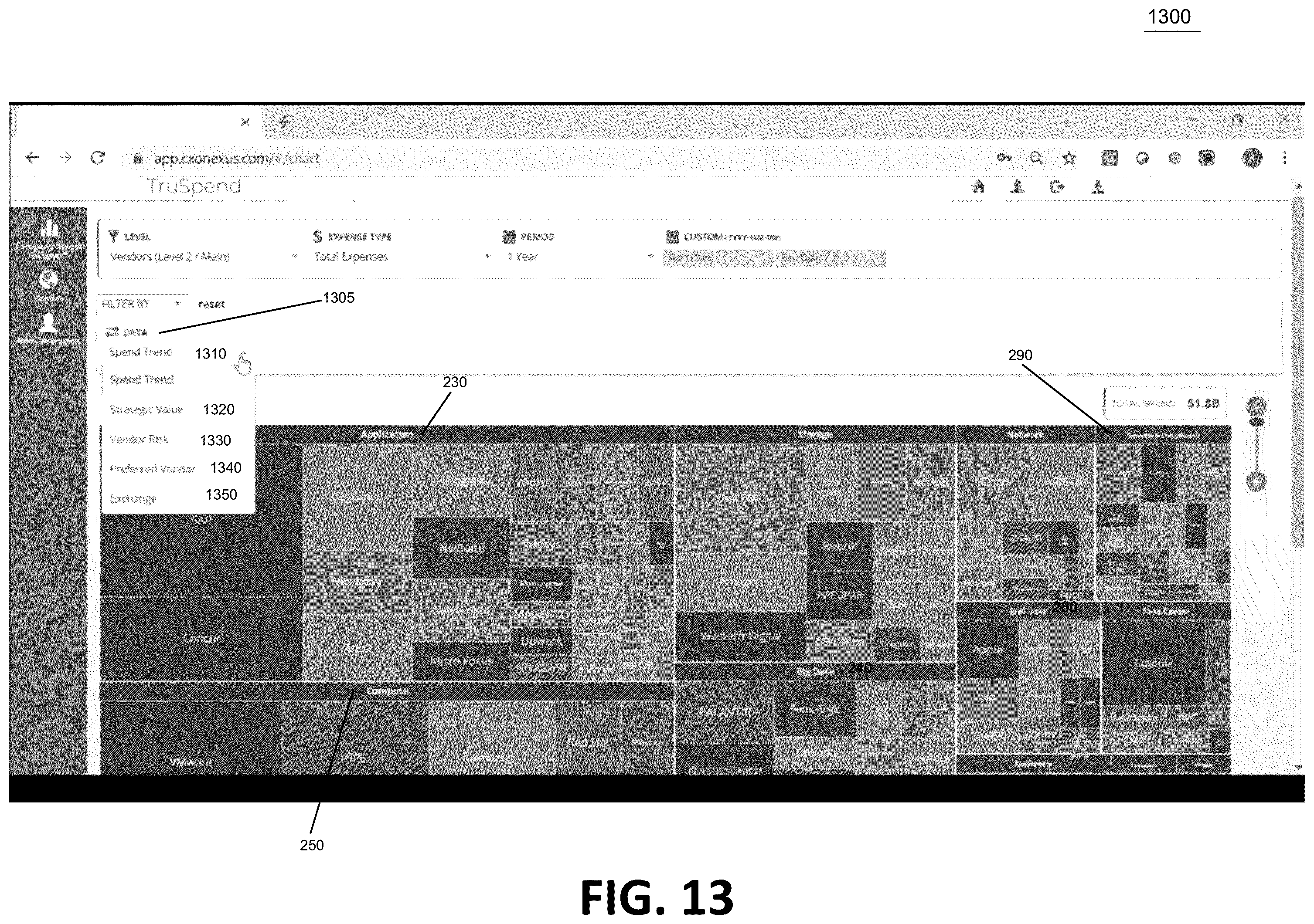 Patent US12586136 Figure 13 – Accelerated intelligent enterprise including timely vendor spend analytics