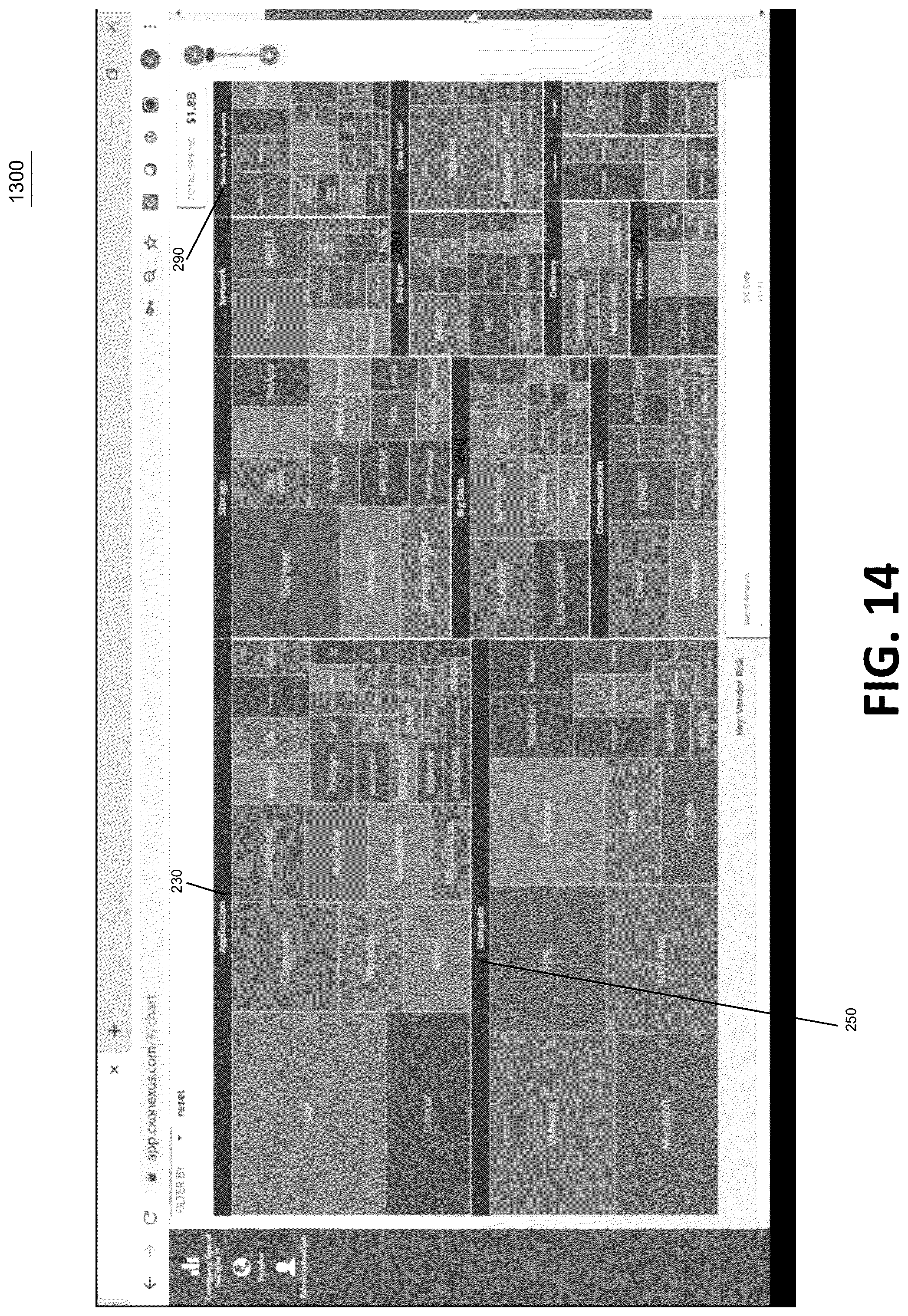 Patent US12586136 Figure 14 – Accelerated intelligent enterprise including timely vendor spend analytics