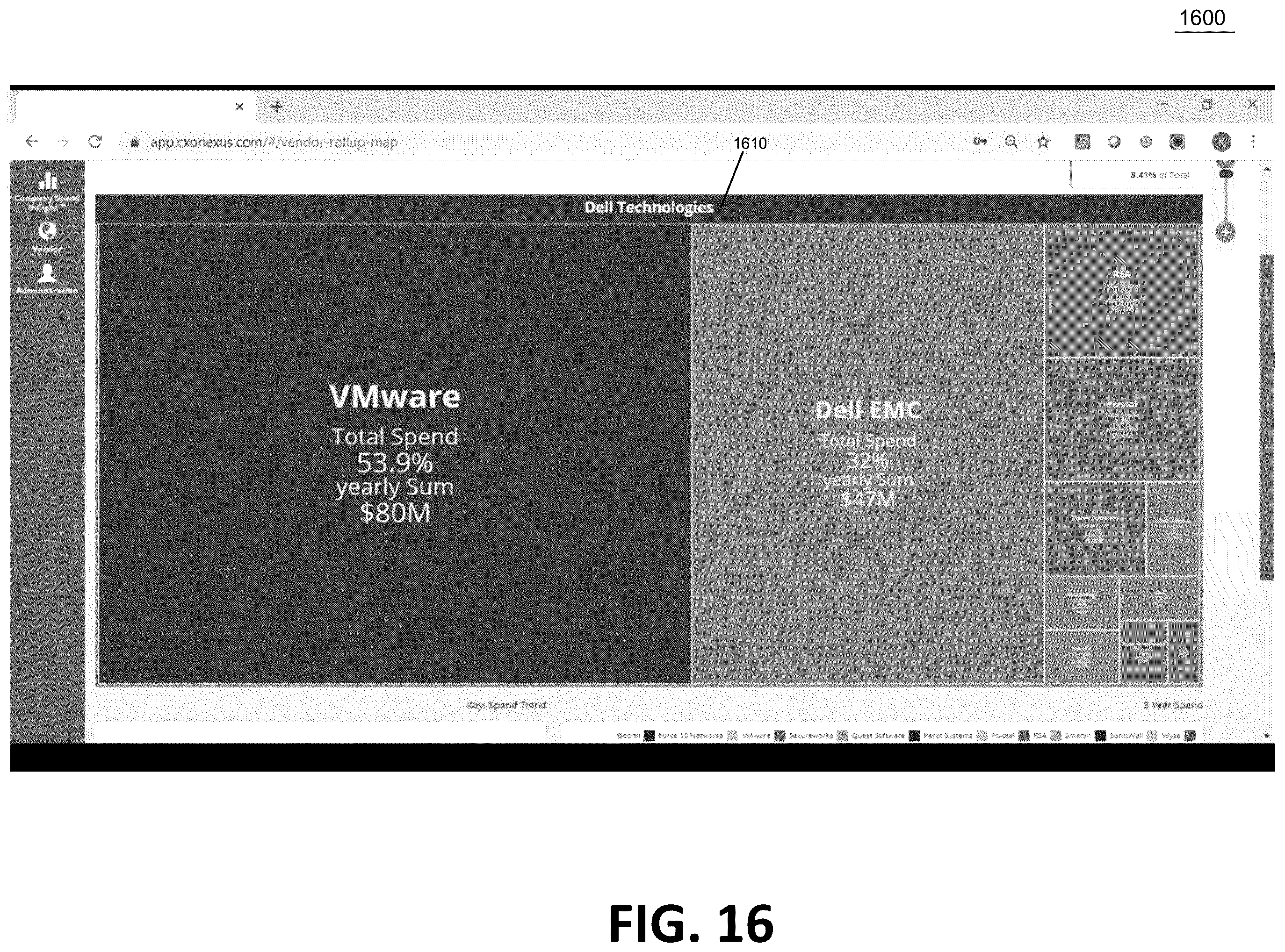 Patent US12586136 Figure 16 – Accelerated intelligent enterprise including timely vendor spend analytics